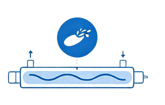 Water Safety - UV Sterilization Diagram