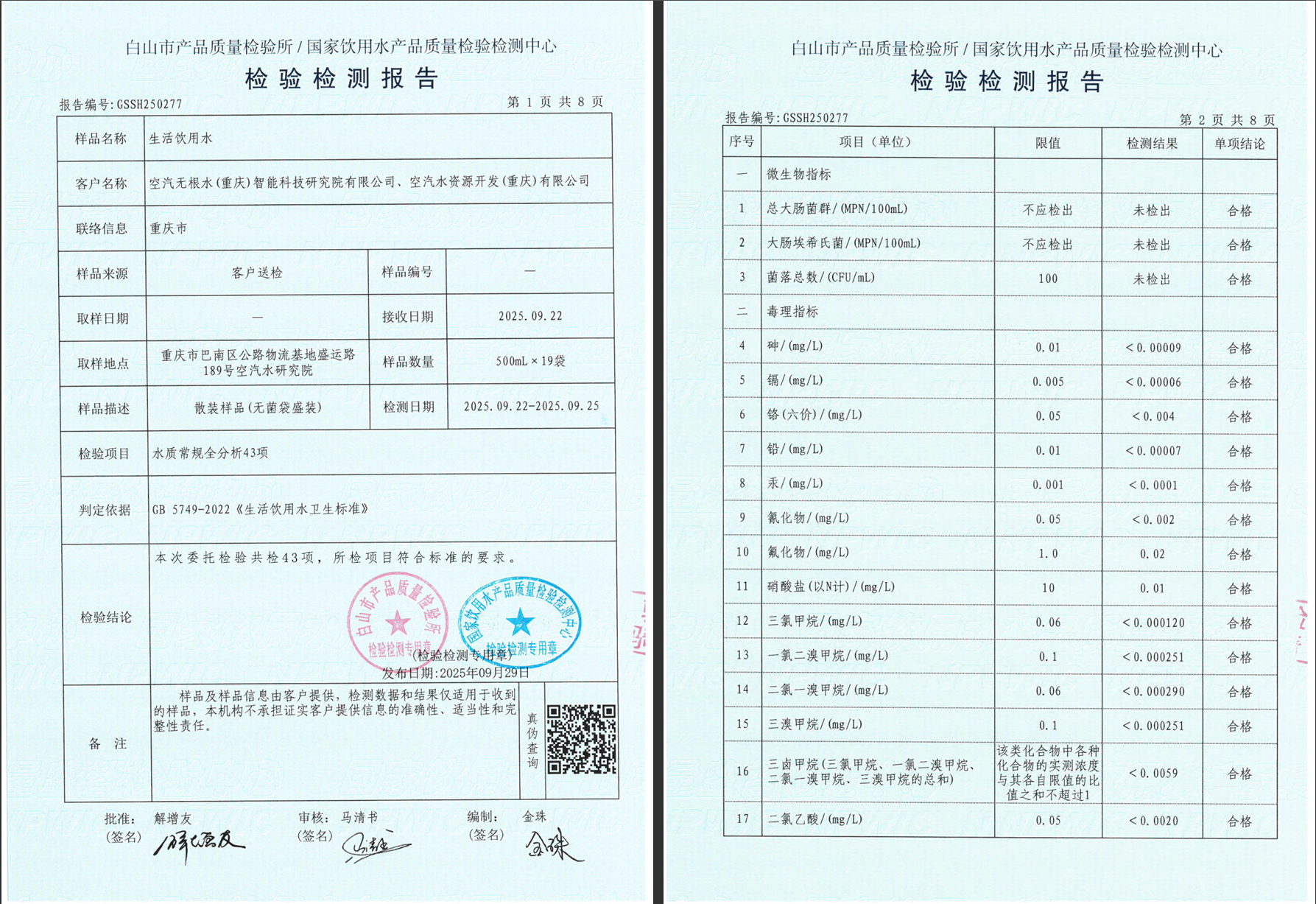 Full Testing Report for Potable Water – 43 Parameters (Pages 1-2)