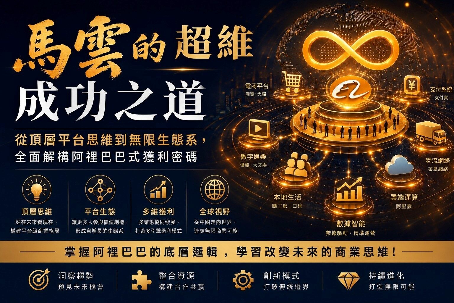 Jack Ma's Super-Dimensional Success Path