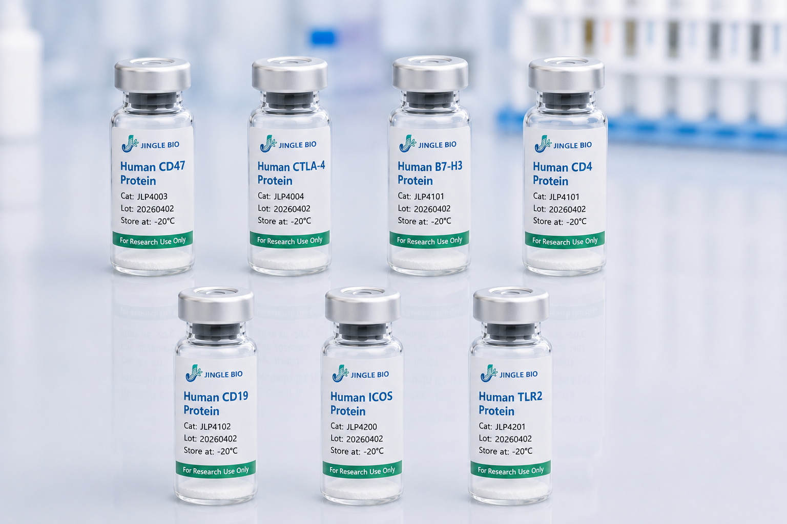 Recombinant Proteins & Cytokines