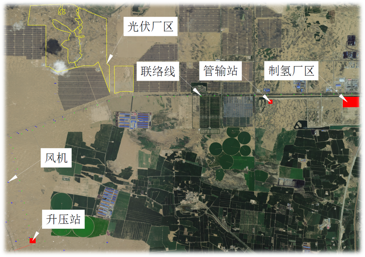 Dengkou Project Overview