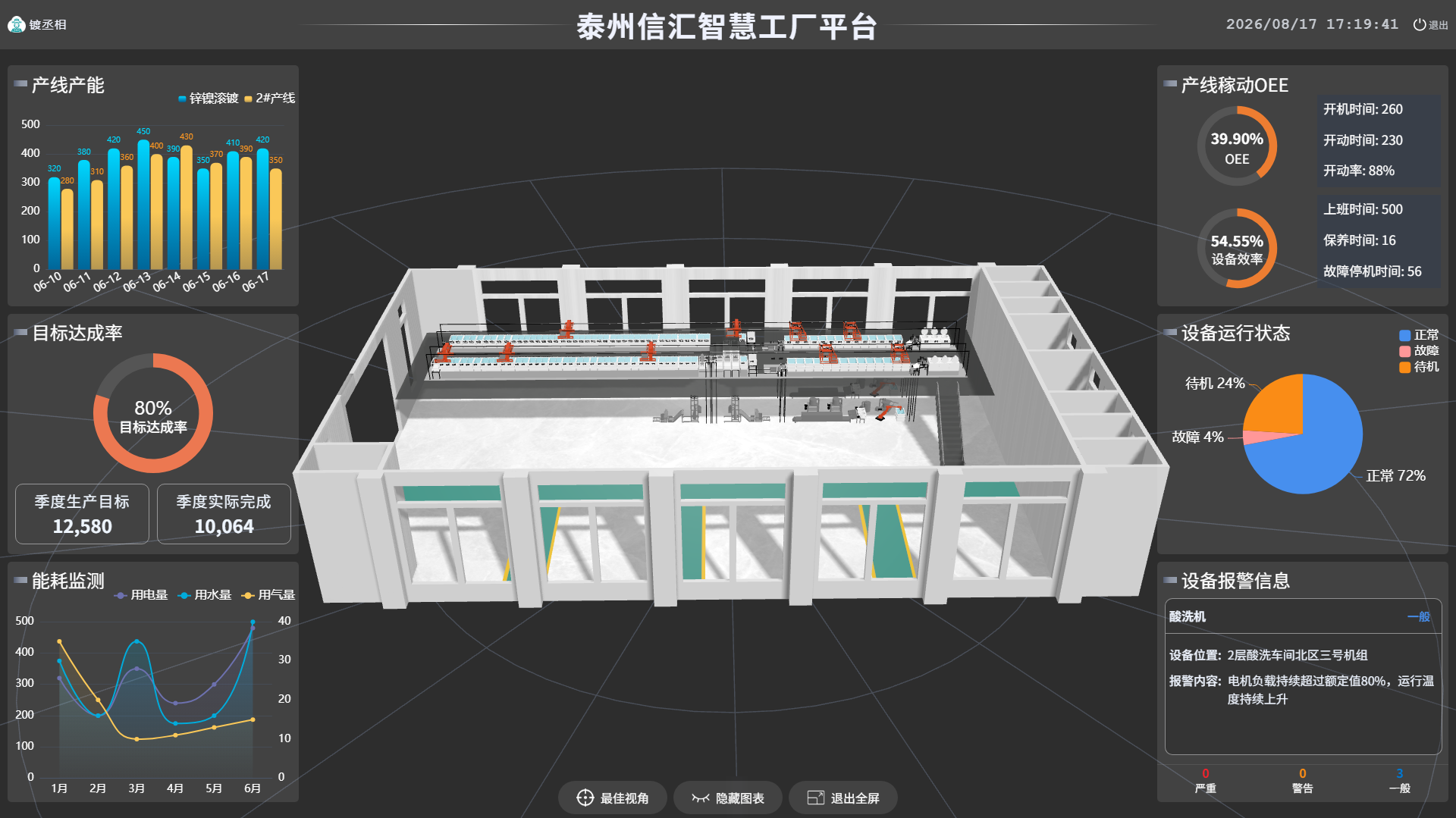 自动化运行