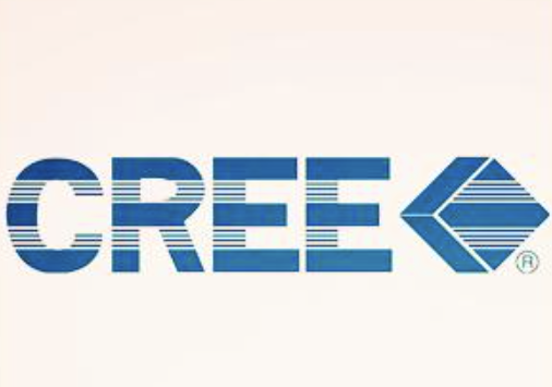 Create
