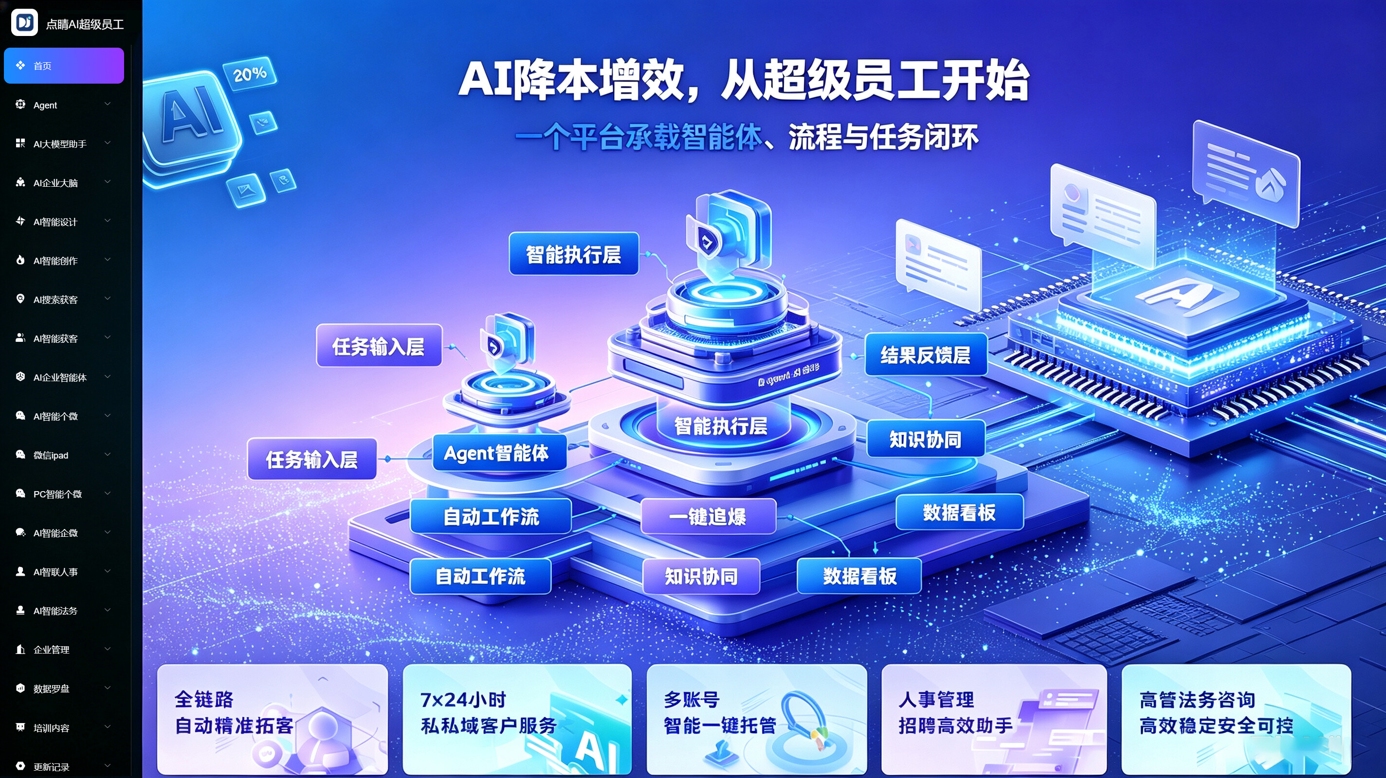 AI超级员工
