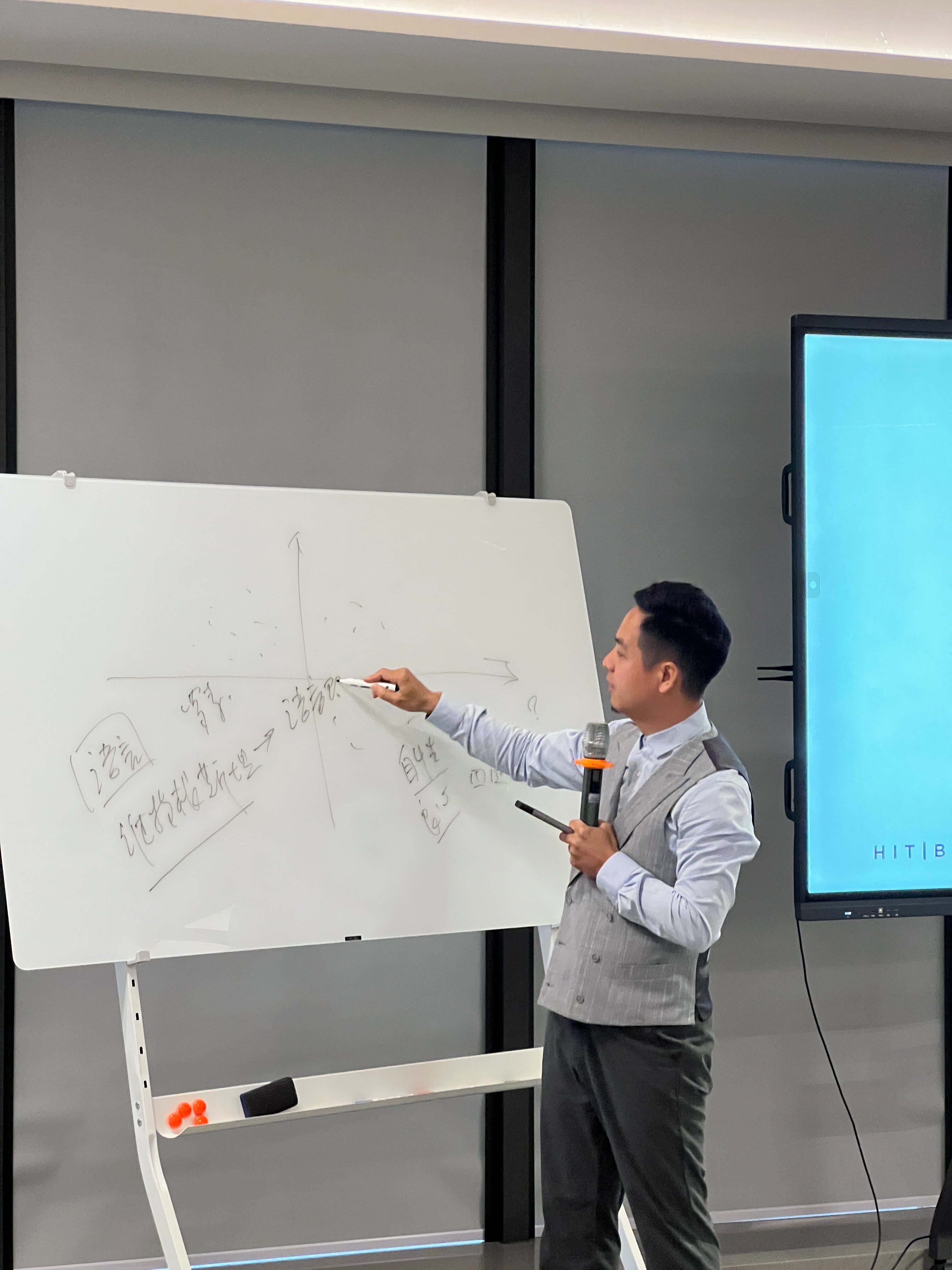 业务增长战略咨询