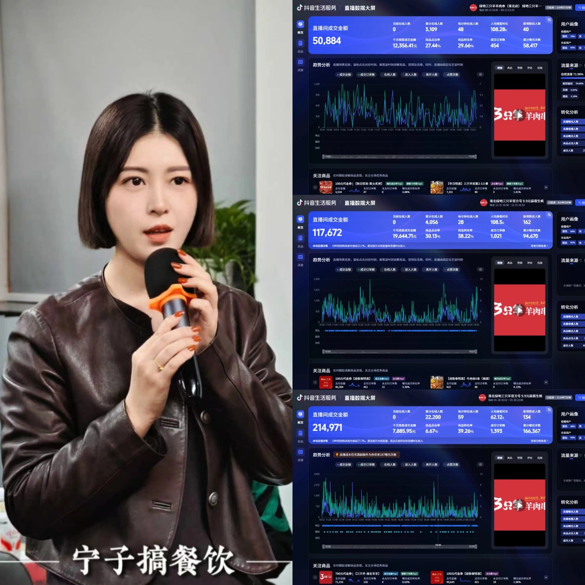绿地三只羊烧烤