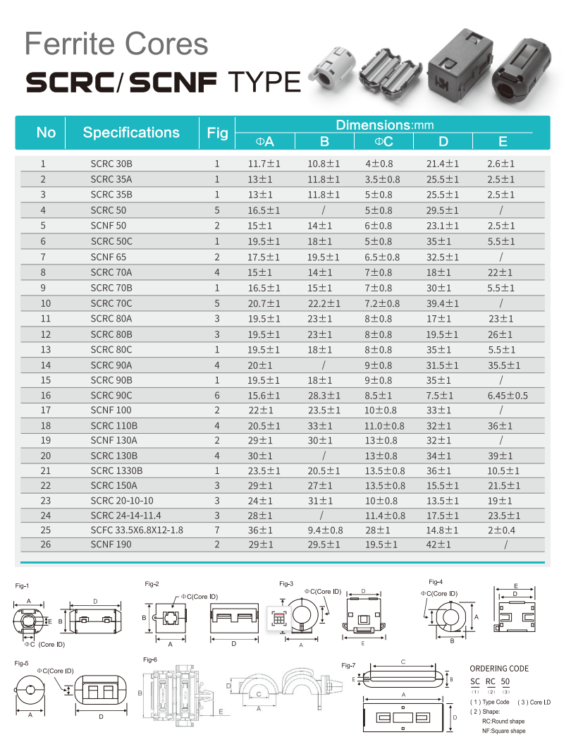 SCRC/SCNF Snap-on Ferrite Core Specification Selection Table