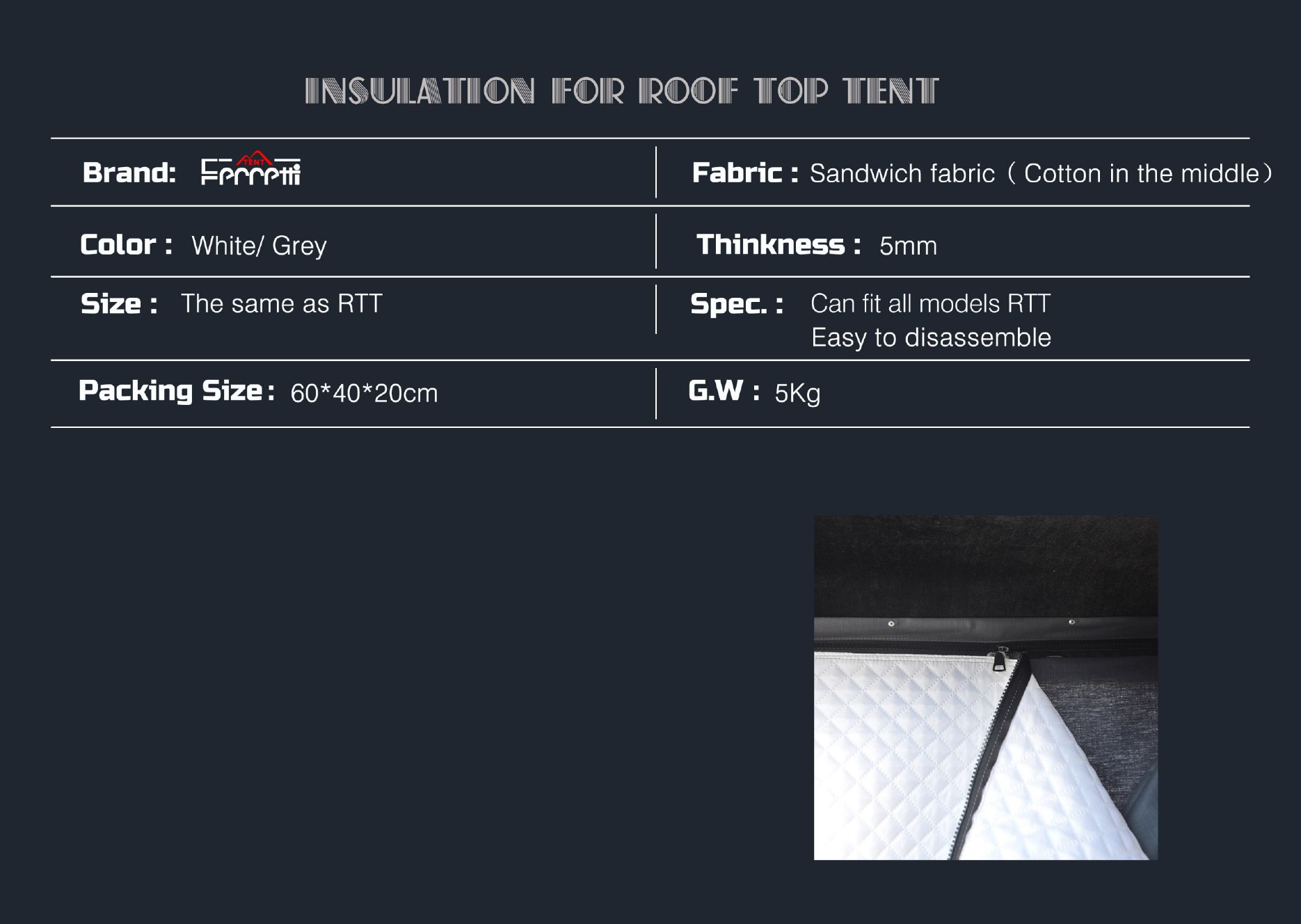 Roof Top Tent Parts Series 3