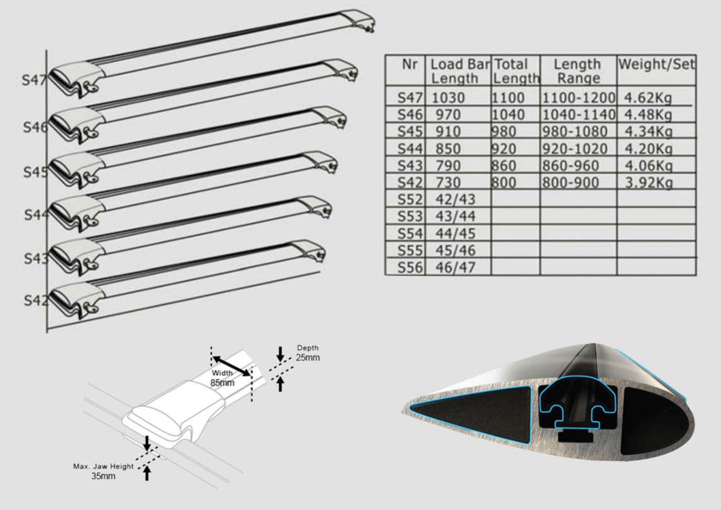 Lightweight Crossbars 902 3
