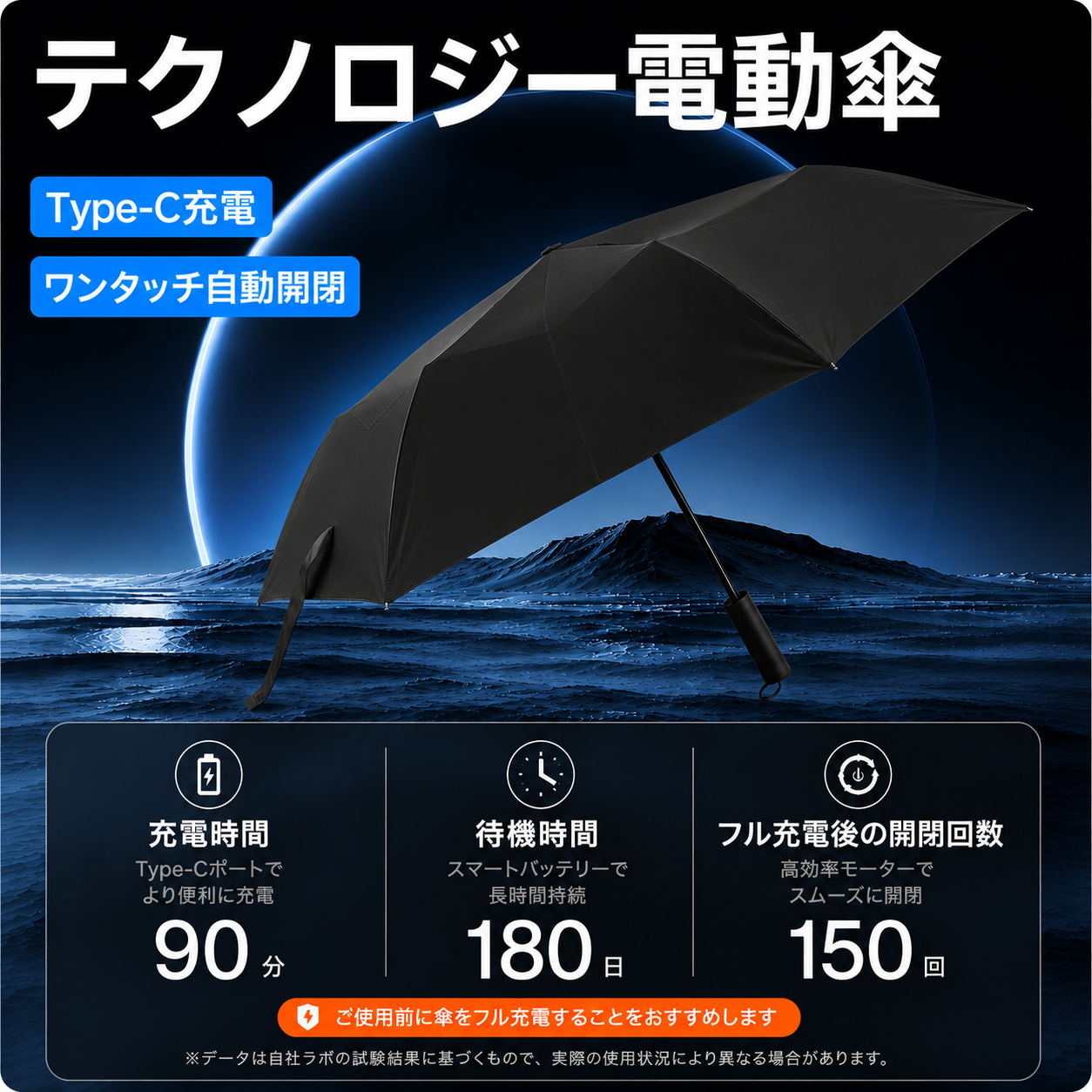 PS-8008 形状記憶シート電動開閉晴雨兼用傘
