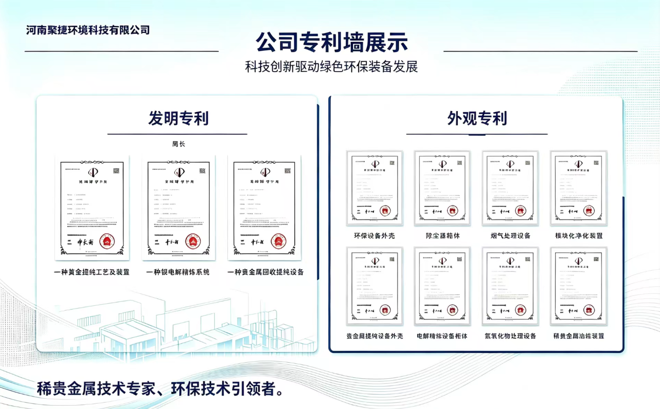 聚捷专利墙展示