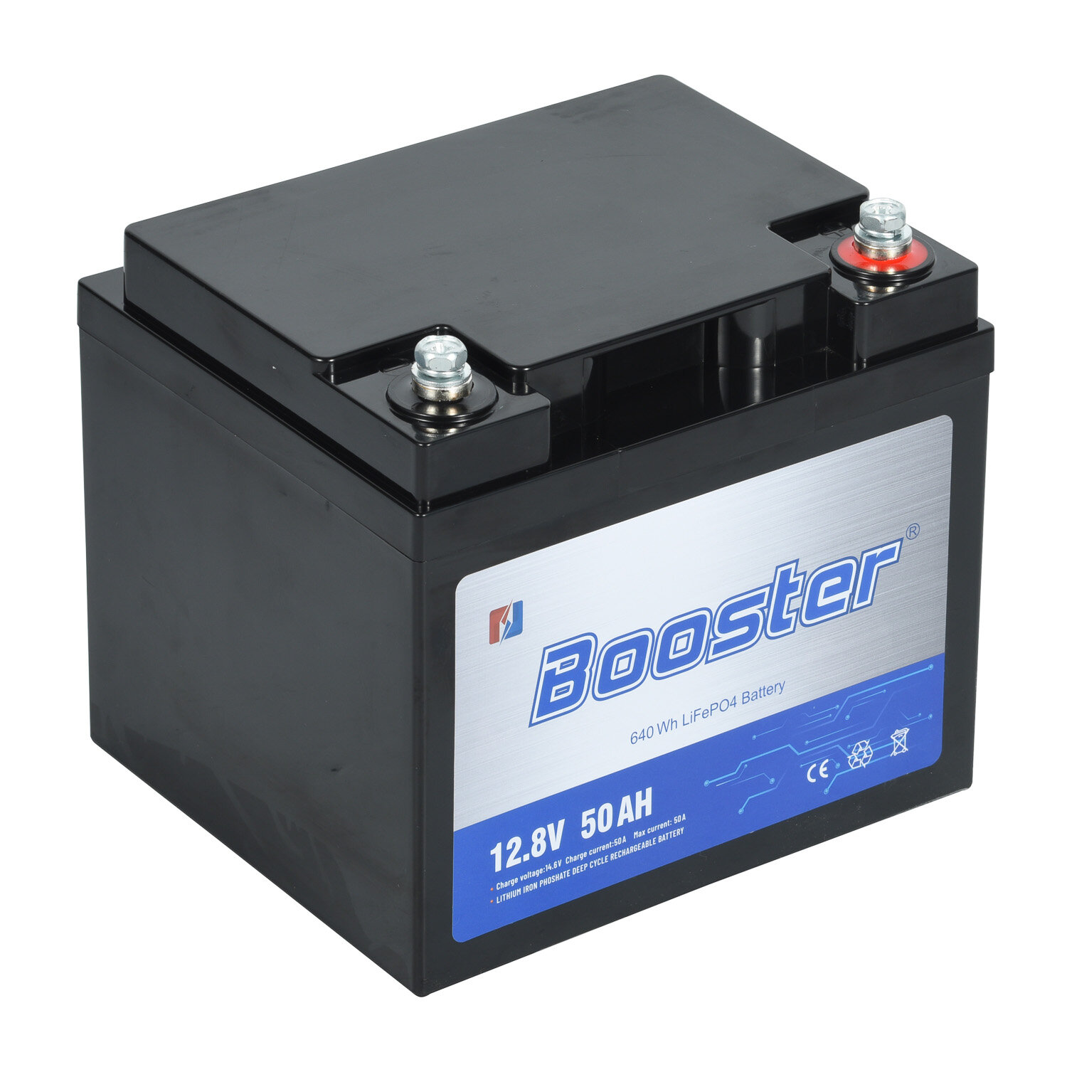12V & 14V Lithium-ion Battery