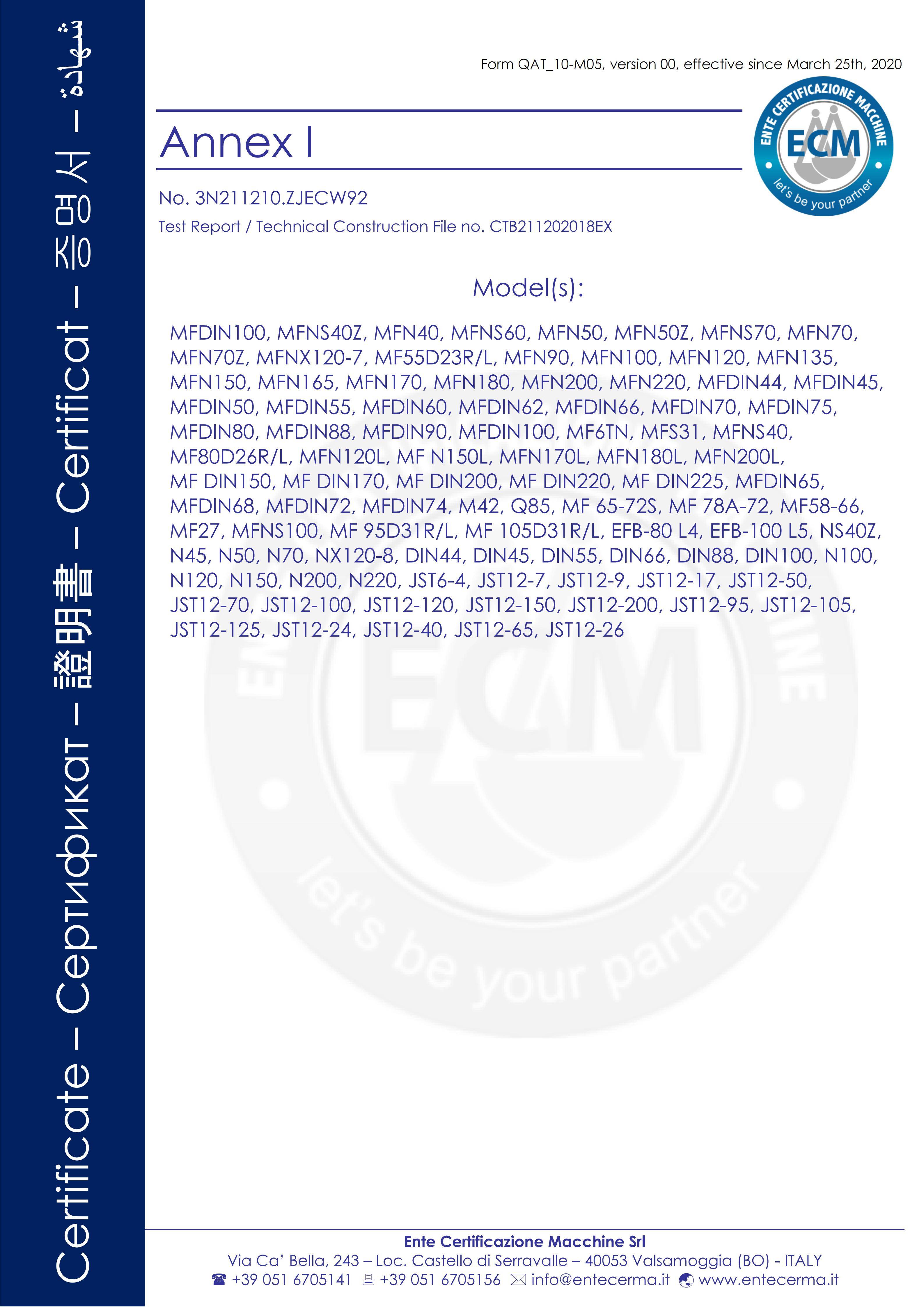 CE