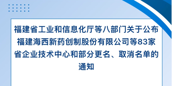 REGIPOWER Recognized as a Fujian Provincial Enterprise Technology Center