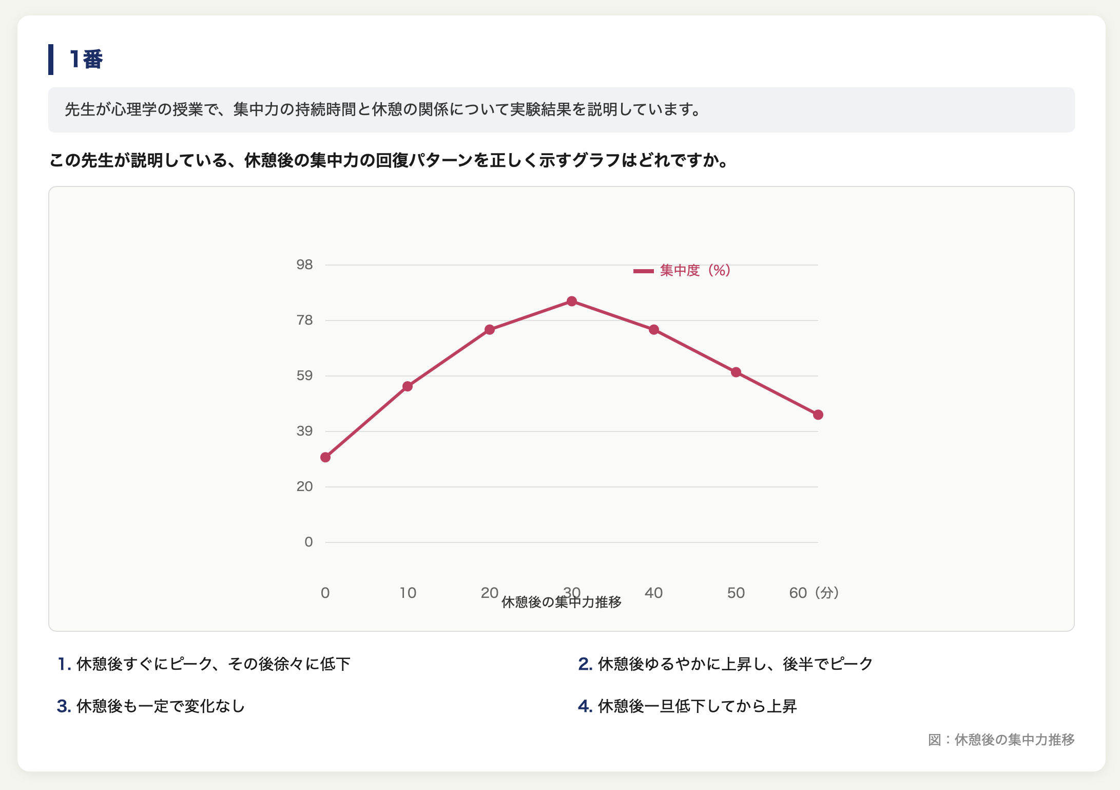 EJU日语PPT 示例 1