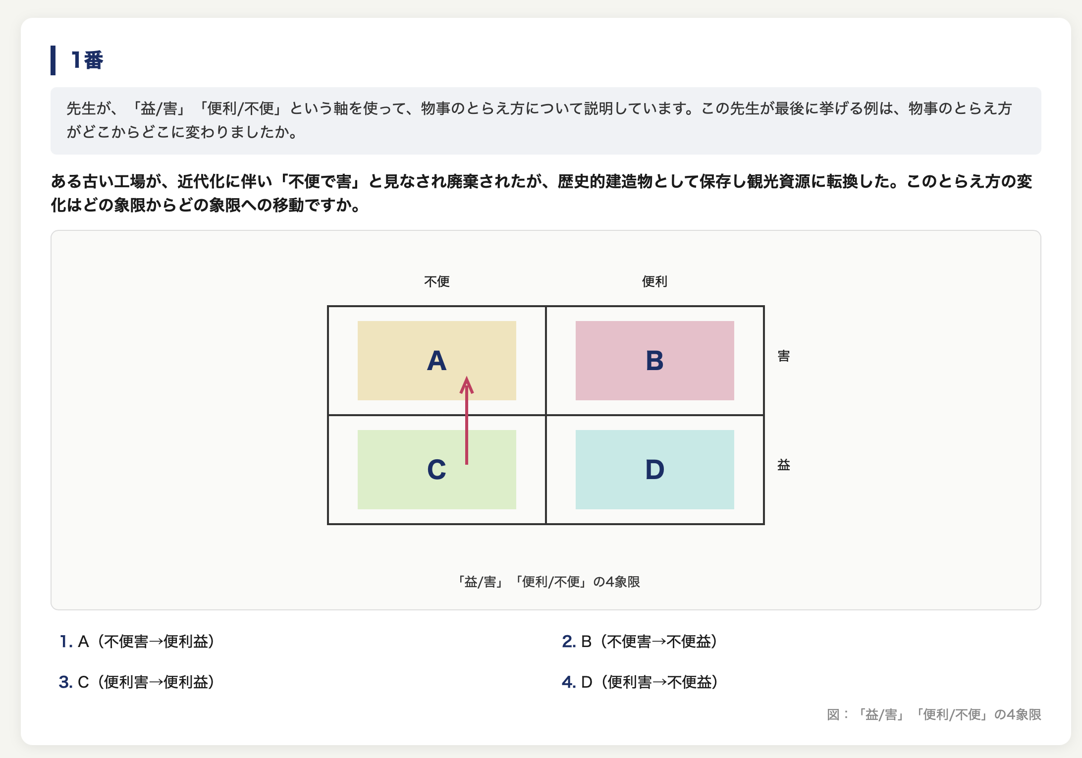 EJU日语PPT