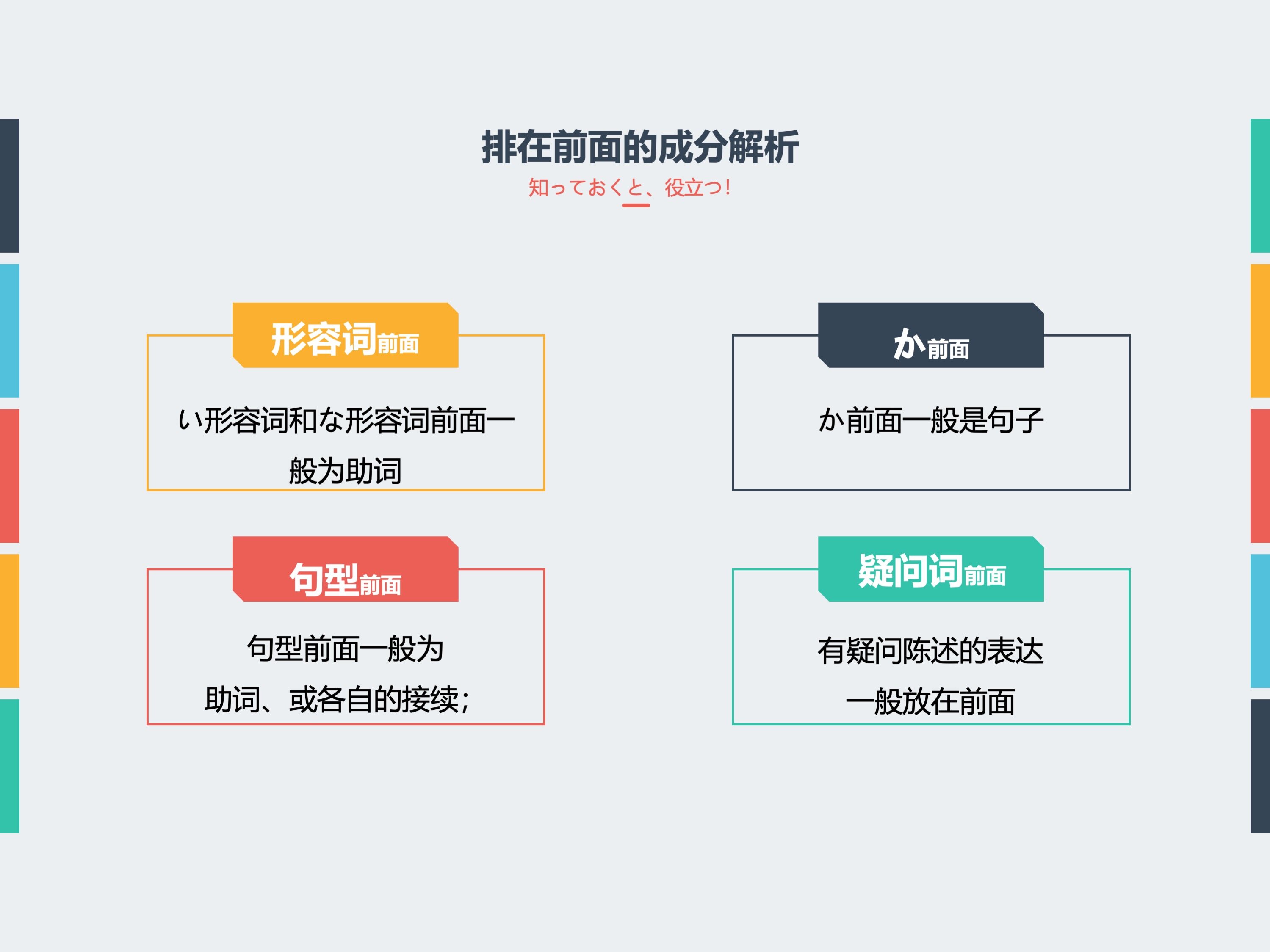 能力考专用题型分析PPT 示例 4
