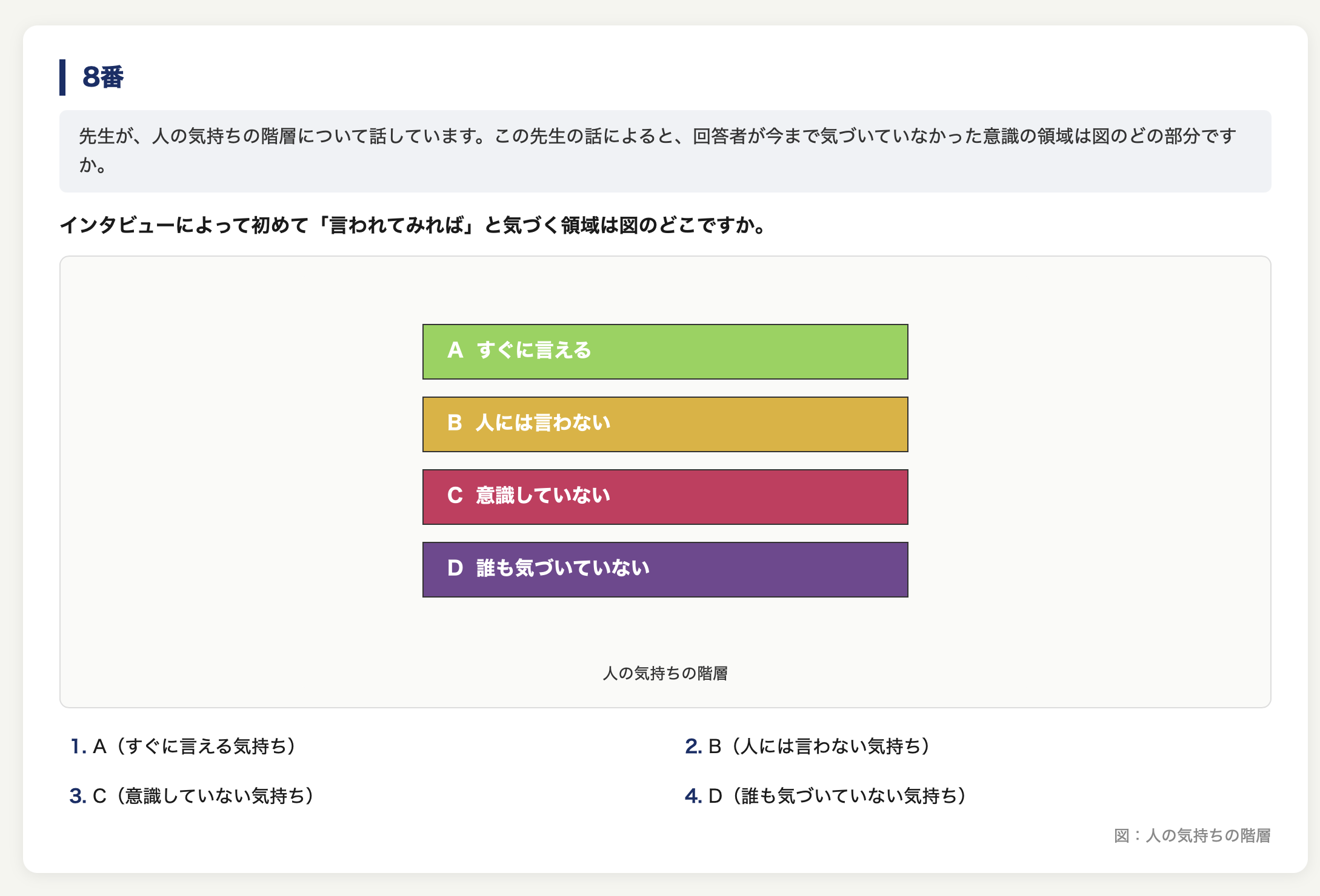 EJU日语PPT 示例 4