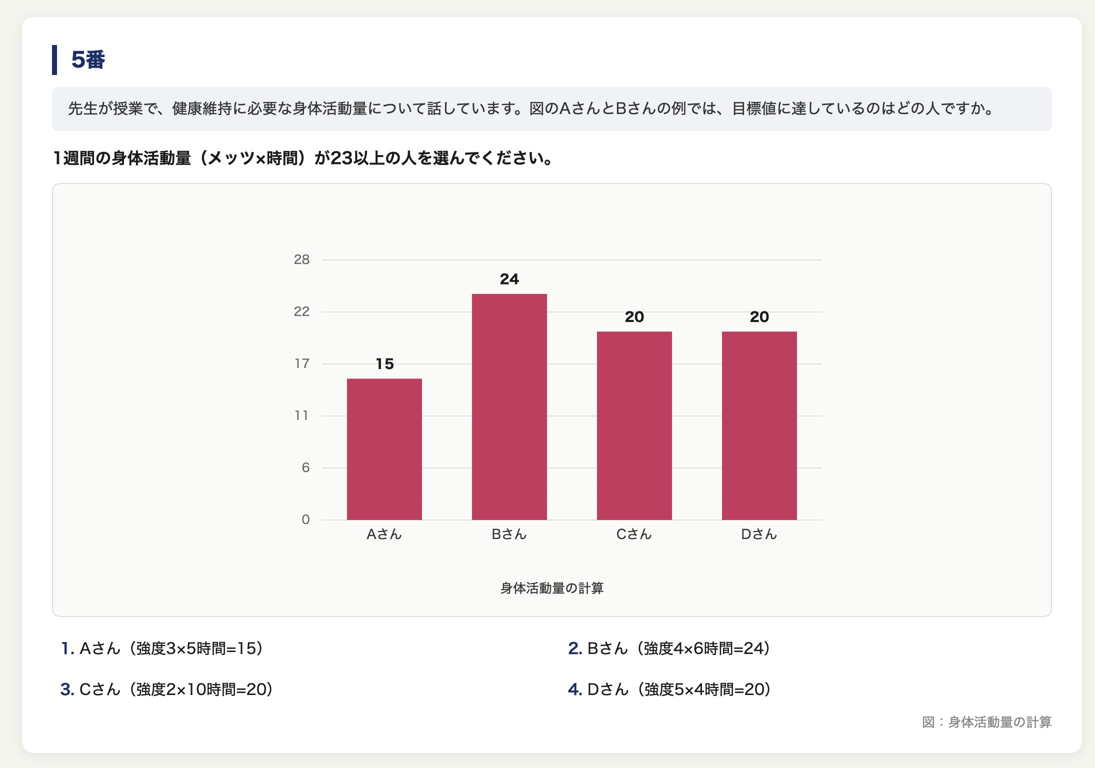 EJU日语PPT 示例 6