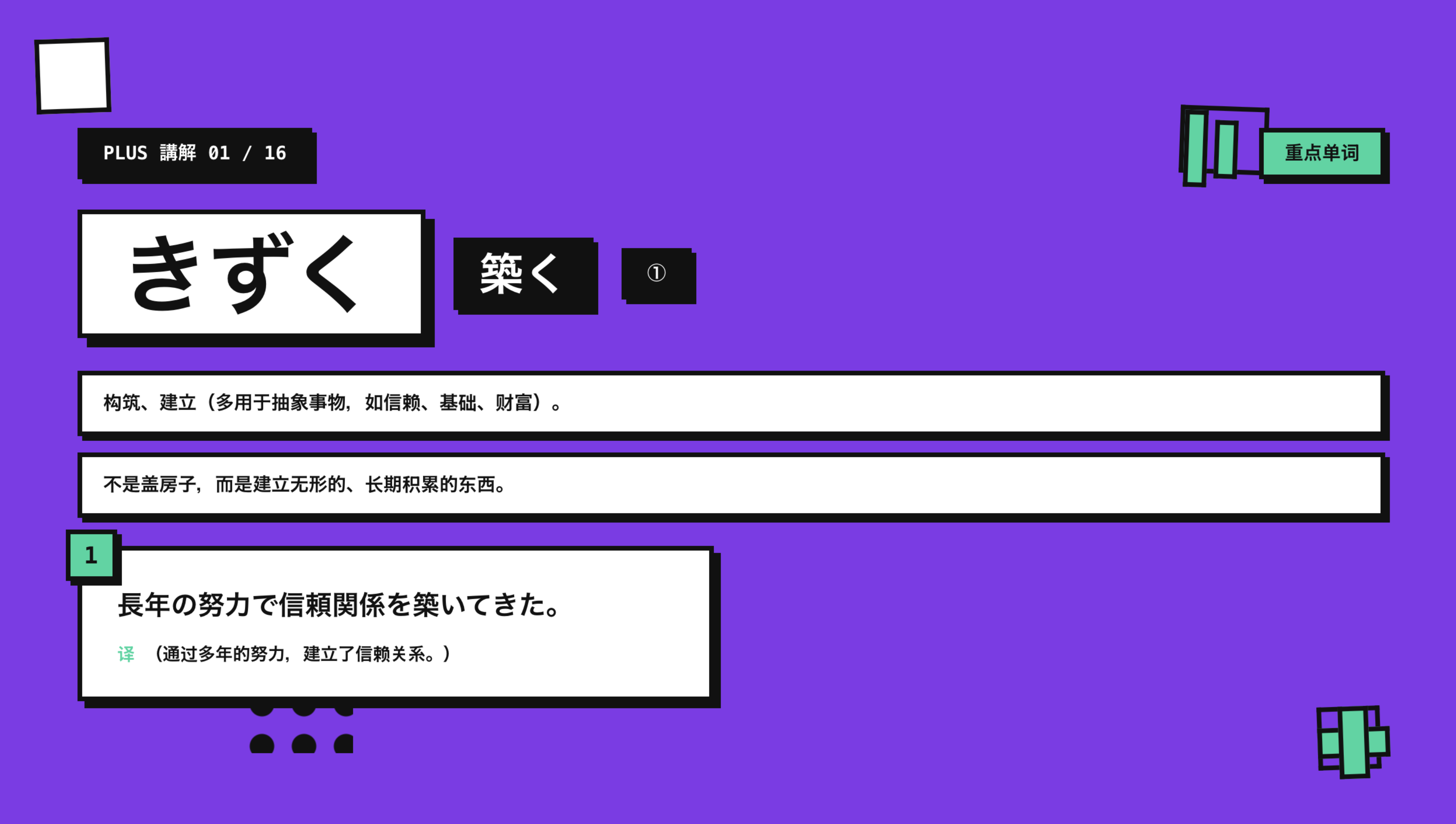 日语N2PPT 示例 3