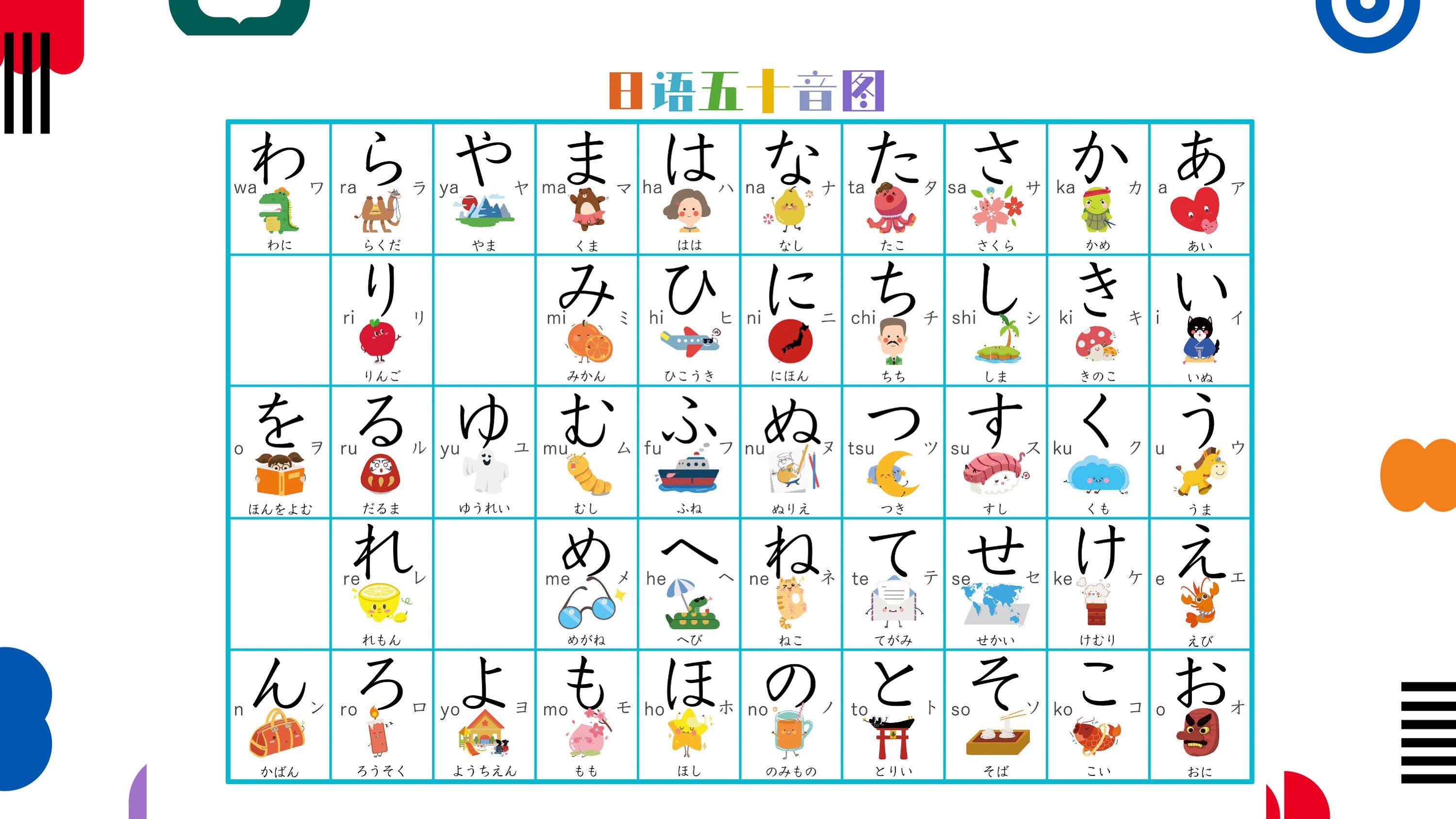 五十音图PPT 示例 9