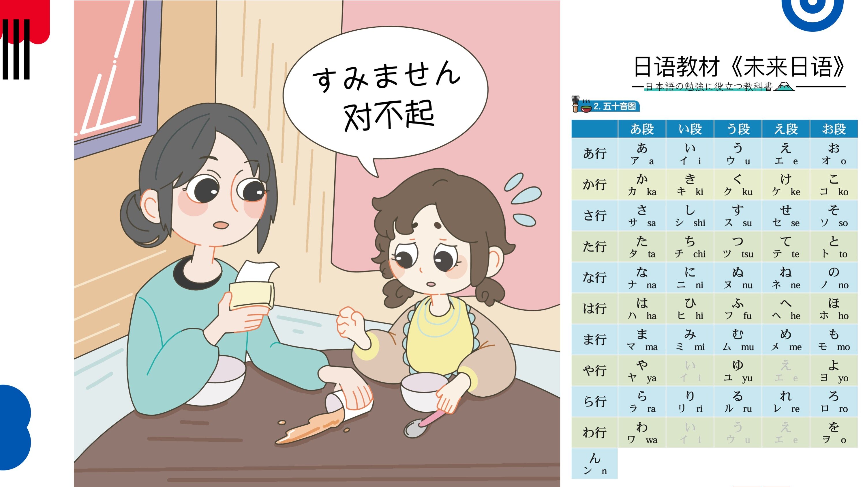 五十音图PPT 示例 4
