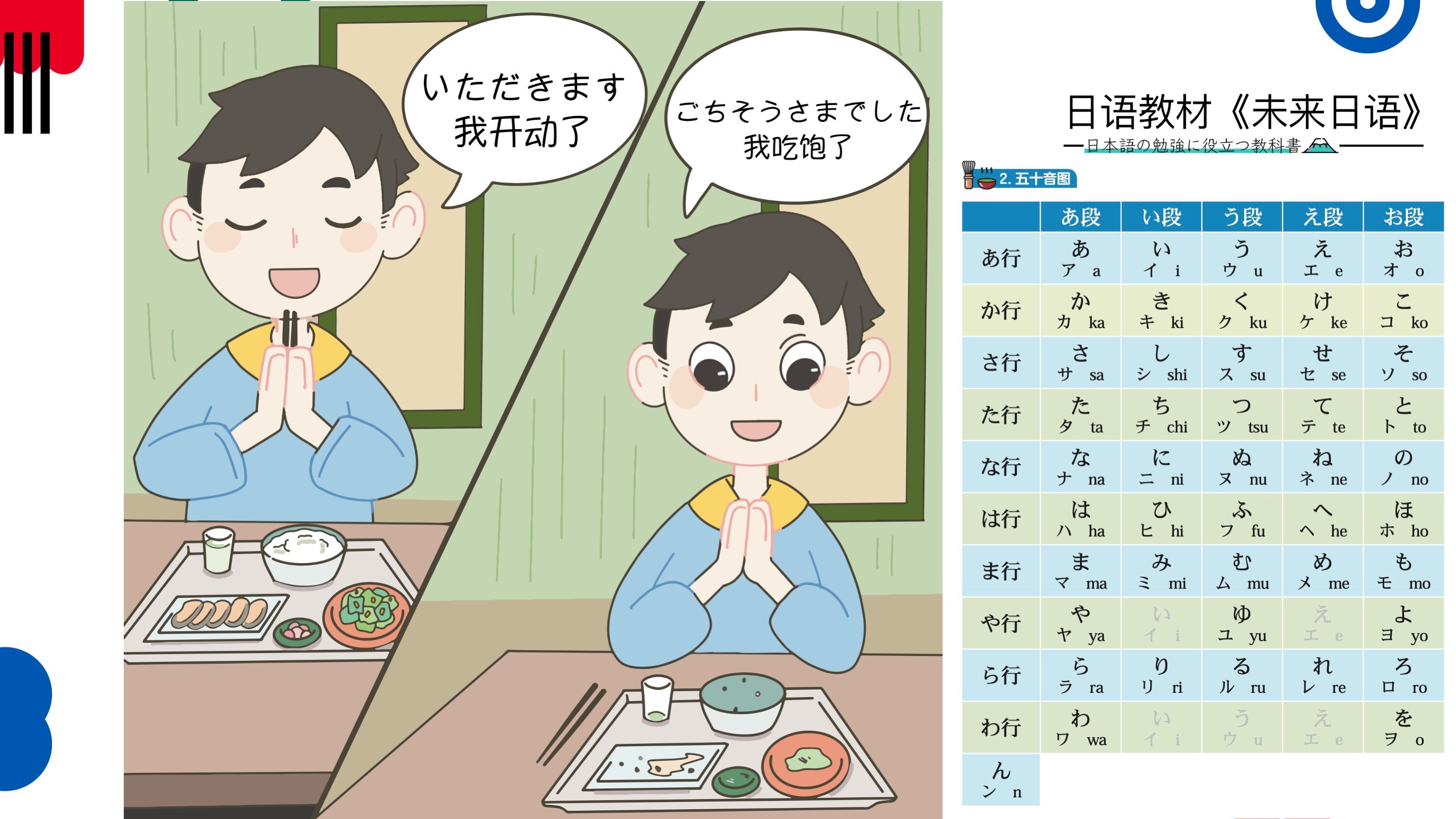 五十音图PPT 示例 2