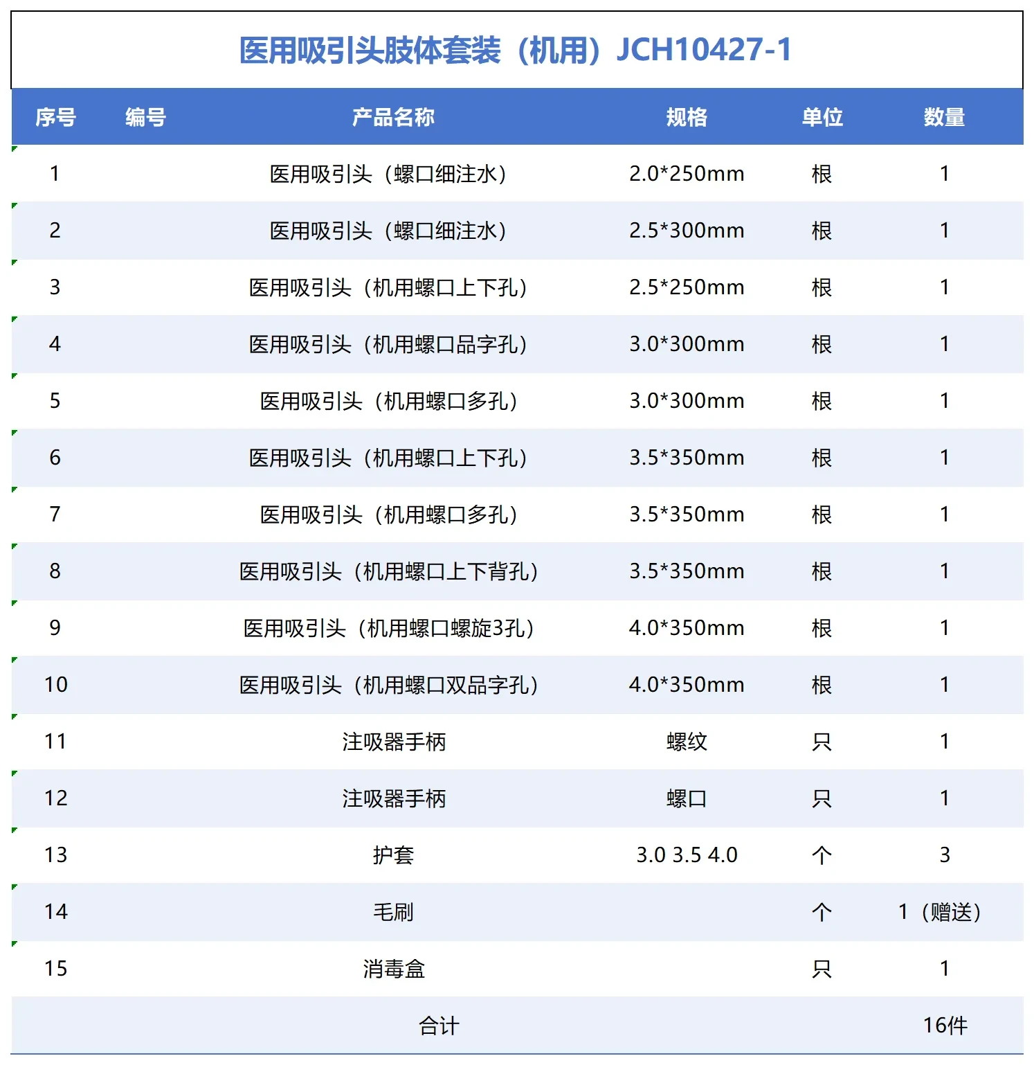 匠之锋®脂肪移植套装结构与型号图示 23