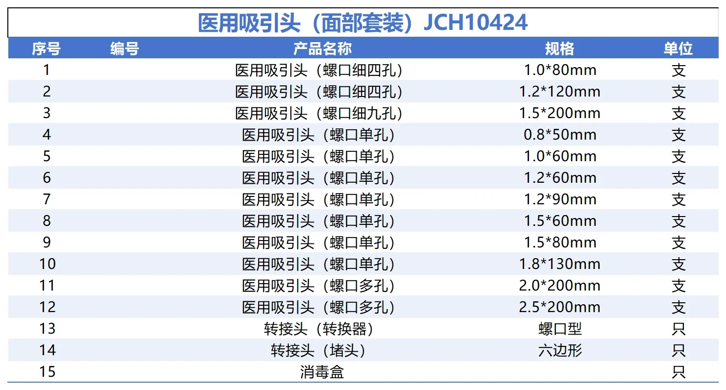 匠之锋®脂肪移植套装结构与型号图示 17
