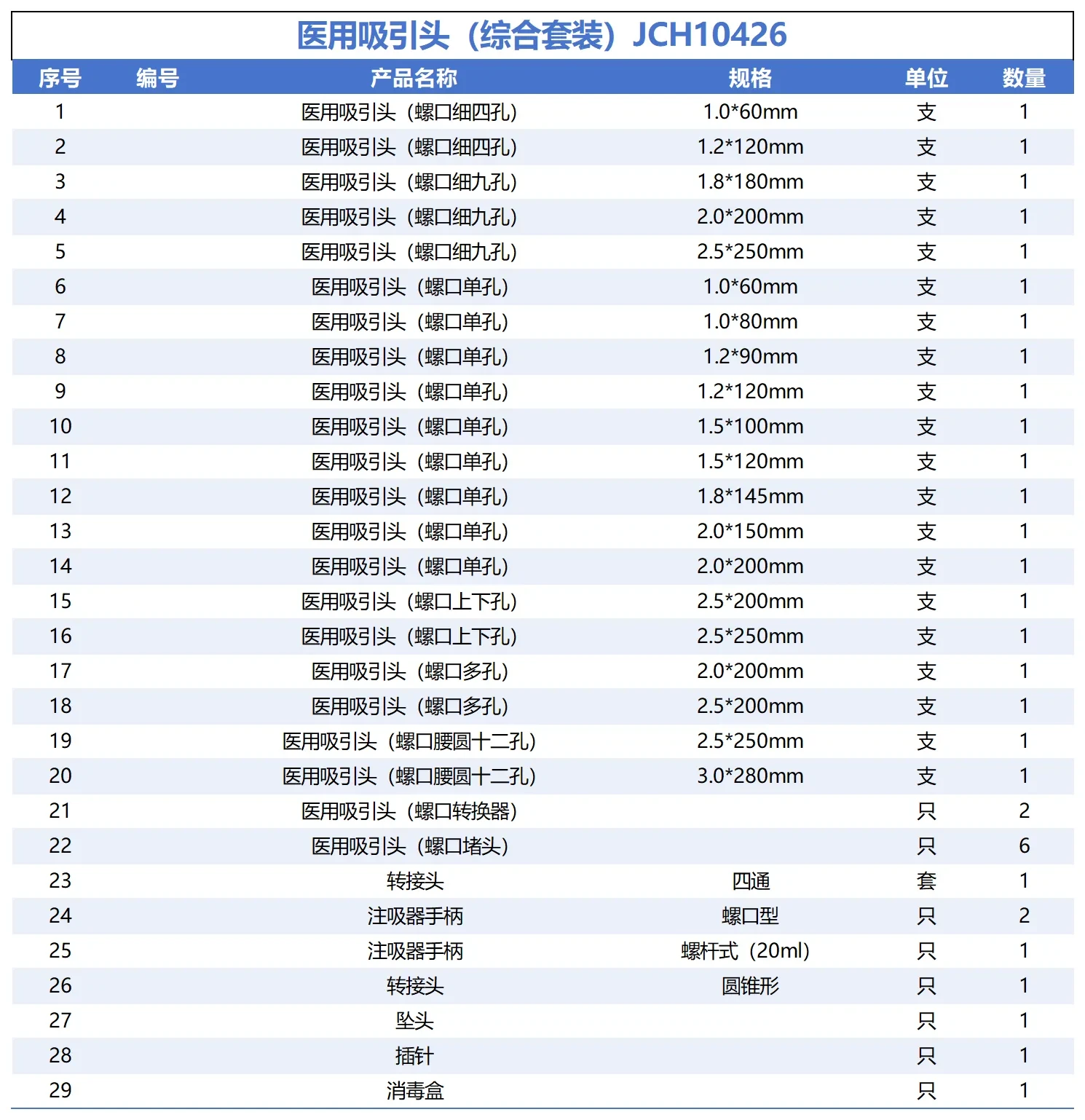 匠之锋®脂肪移植套装结构与型号图示 30