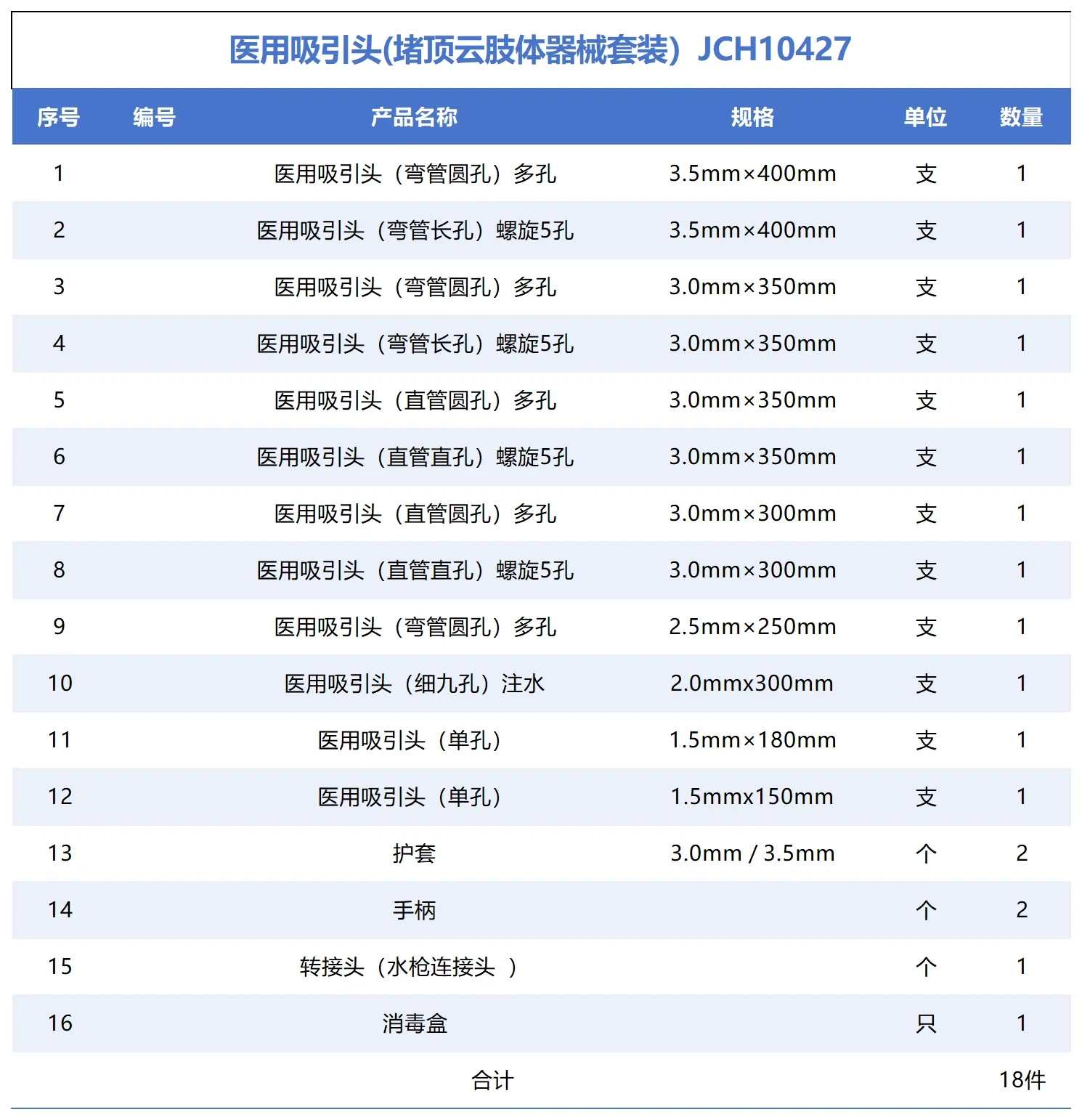 匠之锋®脂肪移植套装结构与型号图示 12