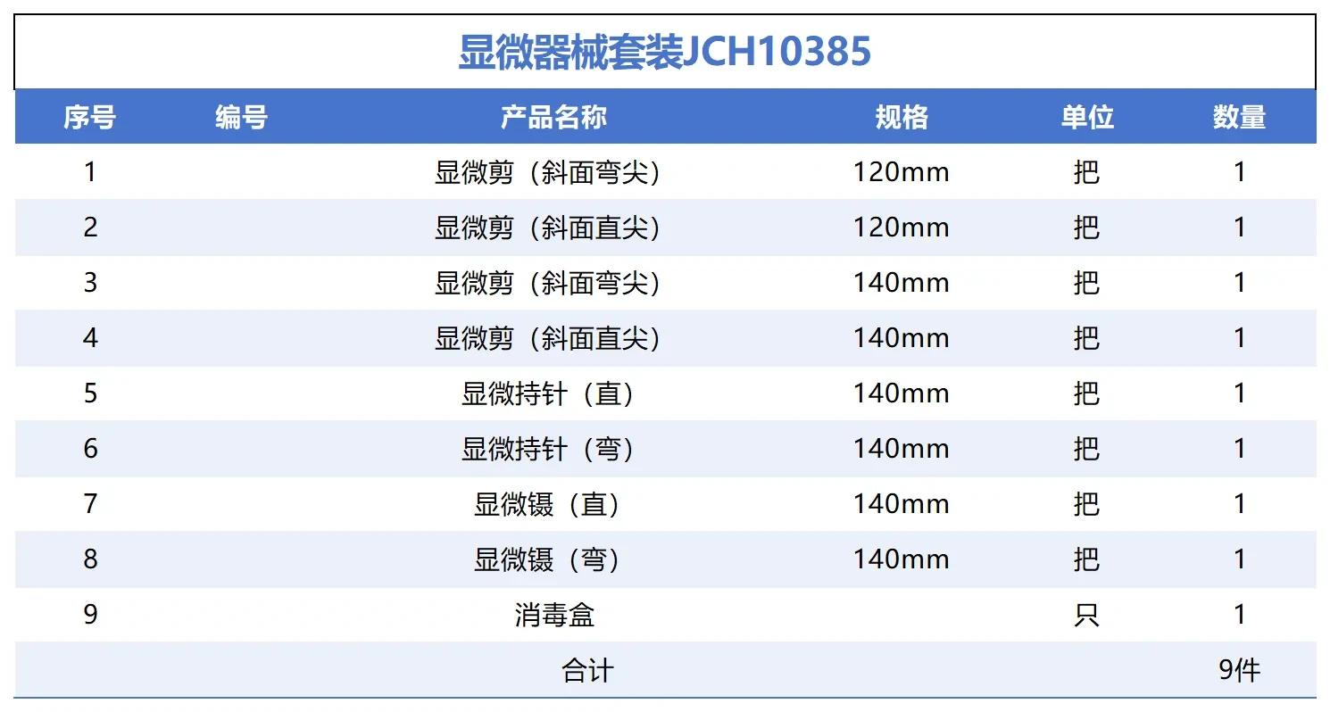 匠之锋®显微器械套装结构与型号图示 5