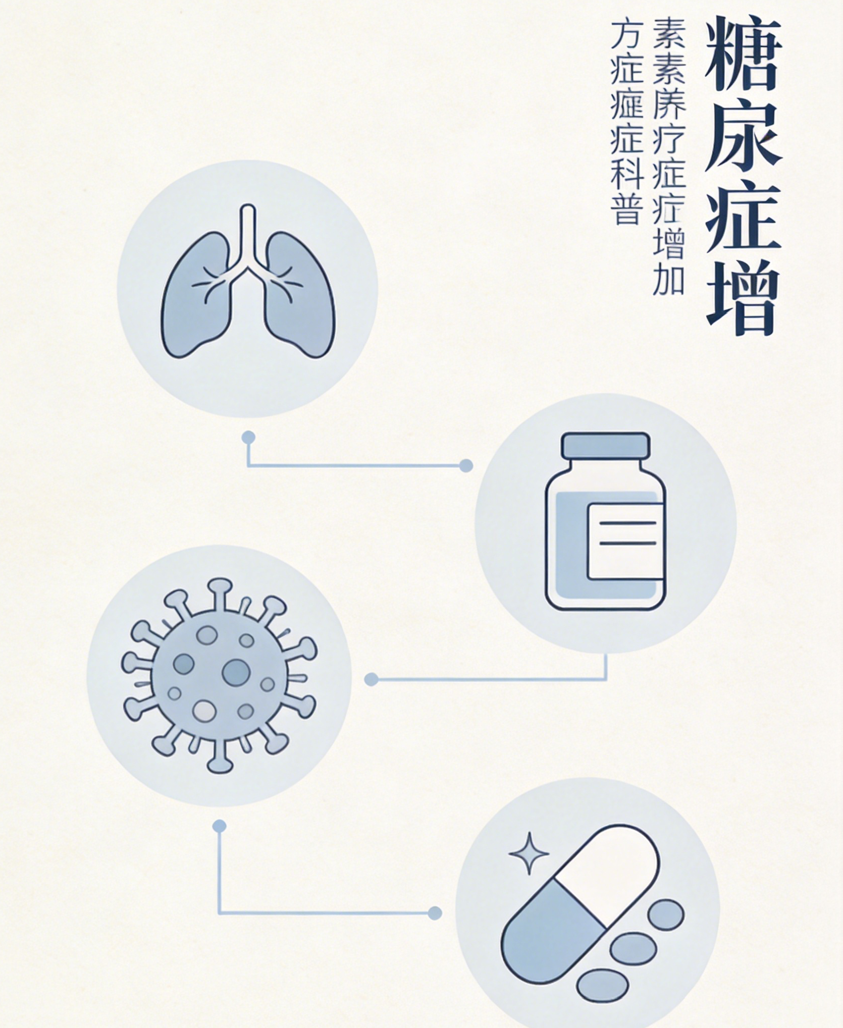 糖尿病进入“恶化期”，身体会出现8个异常，糖友要警惕！