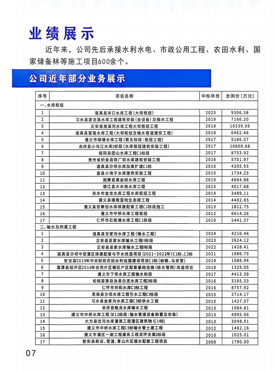 水利安全生产标准化证书