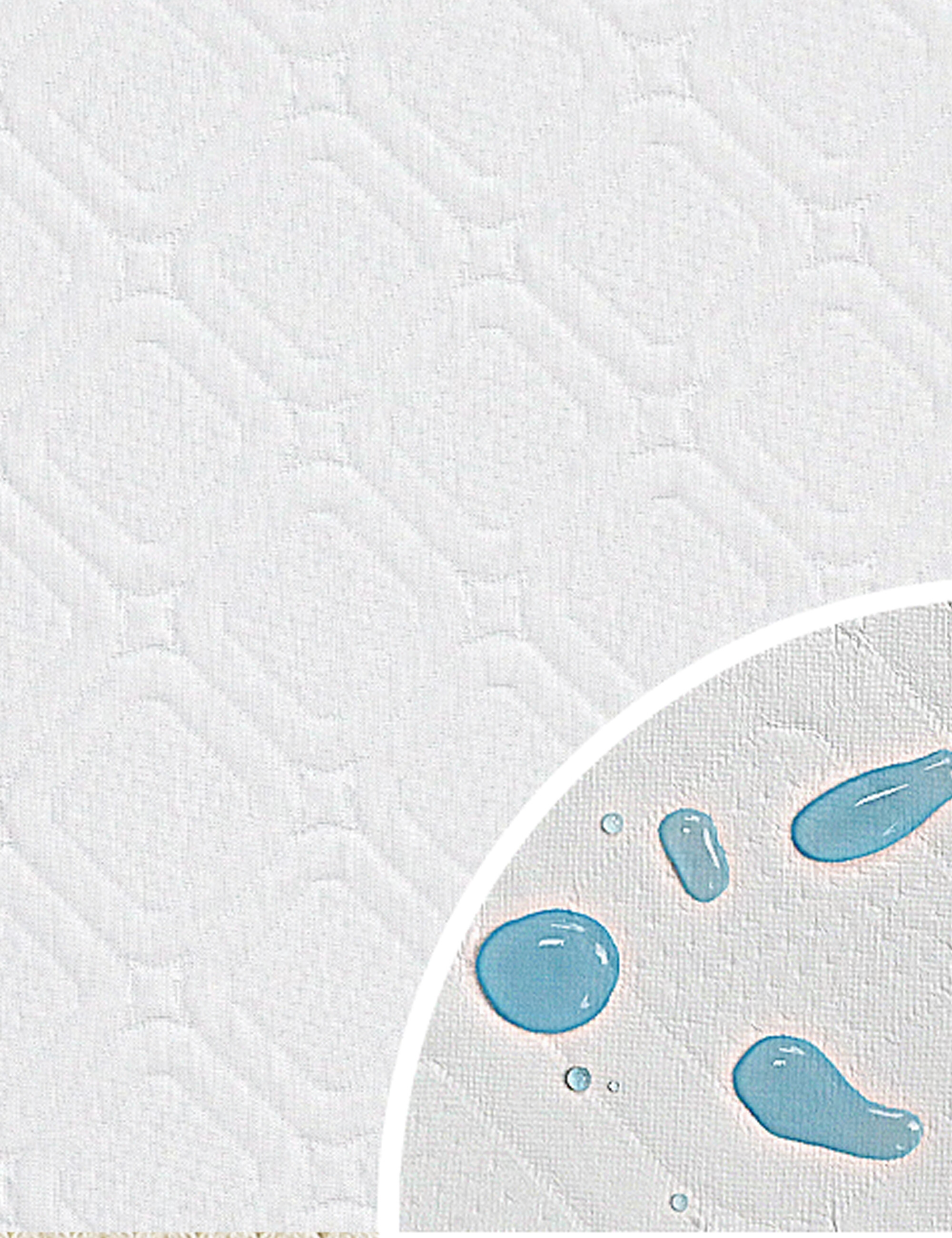 Polyester Waterproof Coating