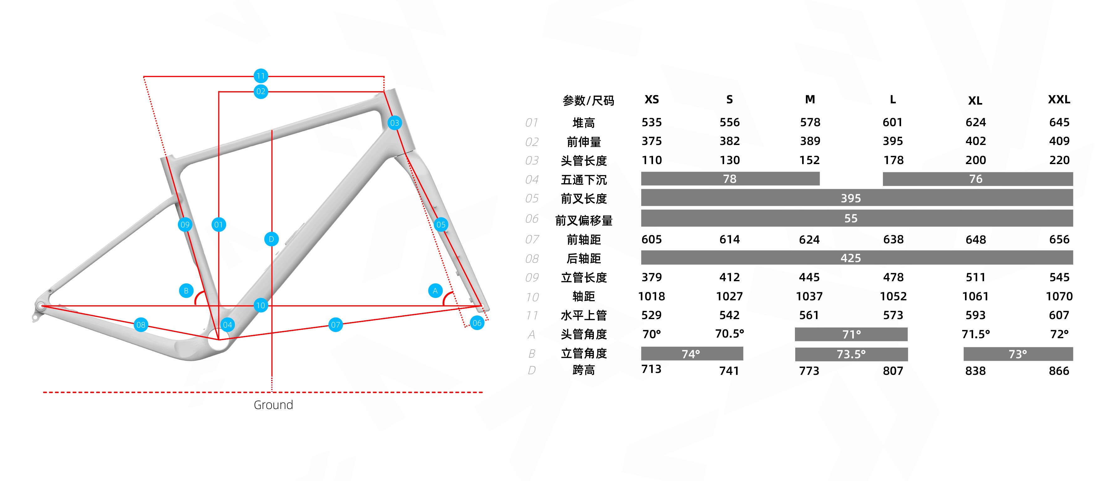 车架几何尺寸图
