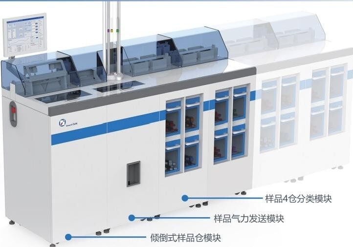 SQC-3000 全自动样品分拣传输系统