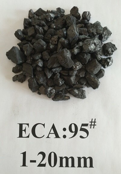 Electrically Calcined Anthracite