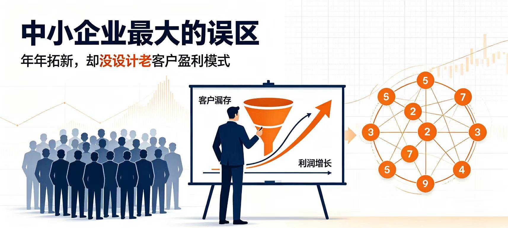 中小企业最大的误区：年年都在开发新客户，从来没有设计锁定老客户的盈利模式。