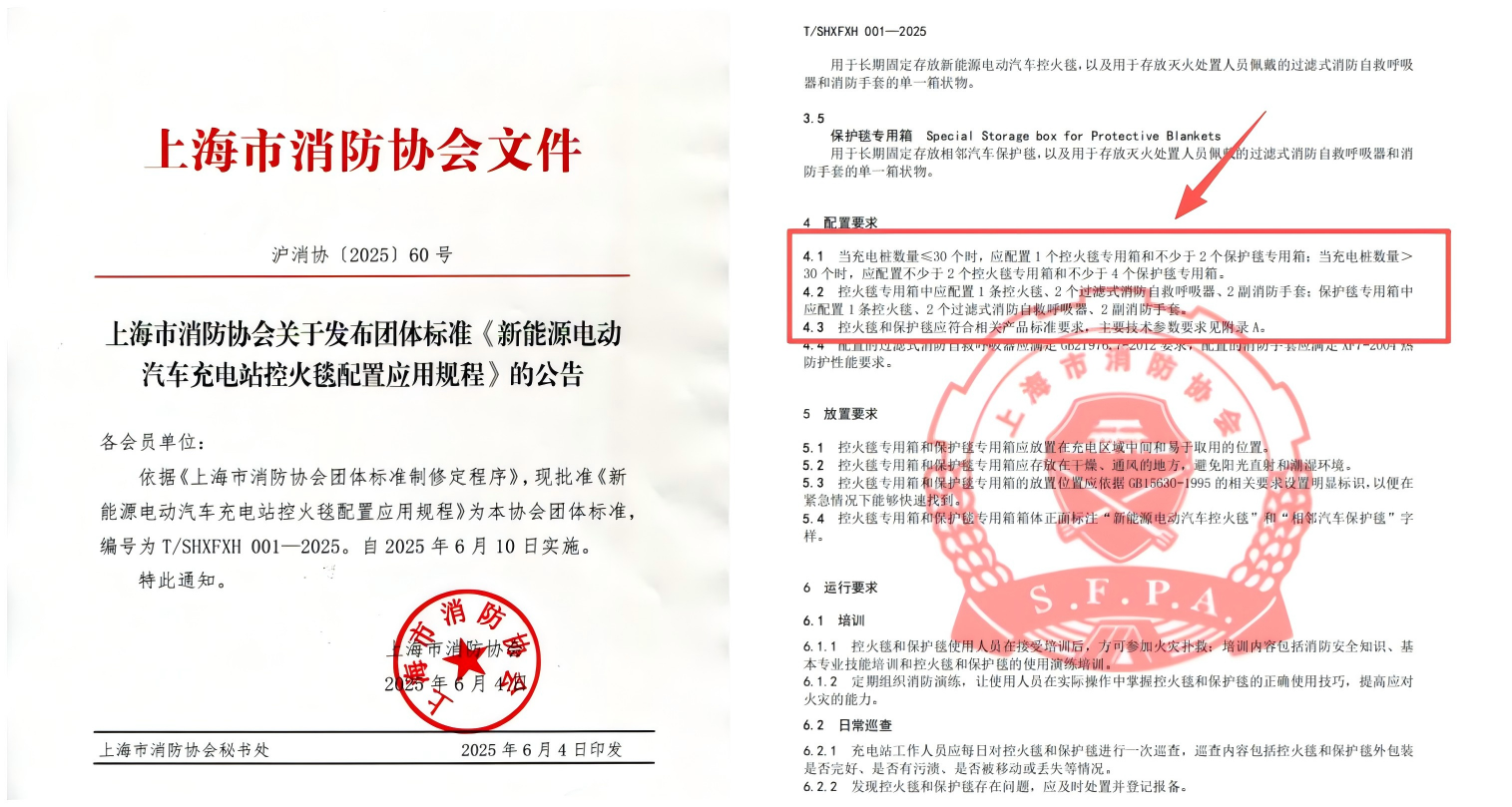 新规落地｜新能源汽车控火毯团体标准正式实施 助力公共消防体系规范化建设
