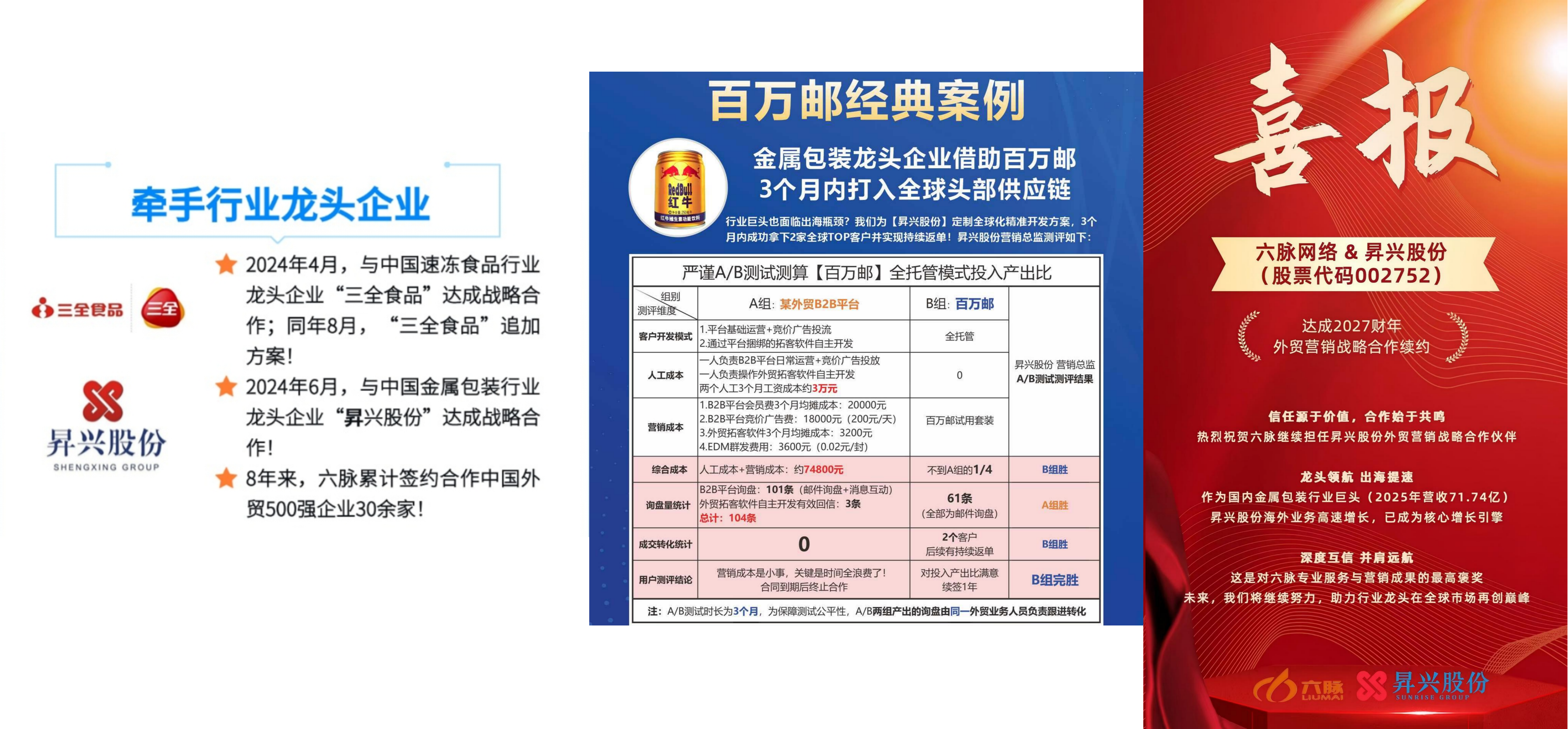 百万邮牵手行业龙头企业-三全食品与昇兴股份战略合作案例