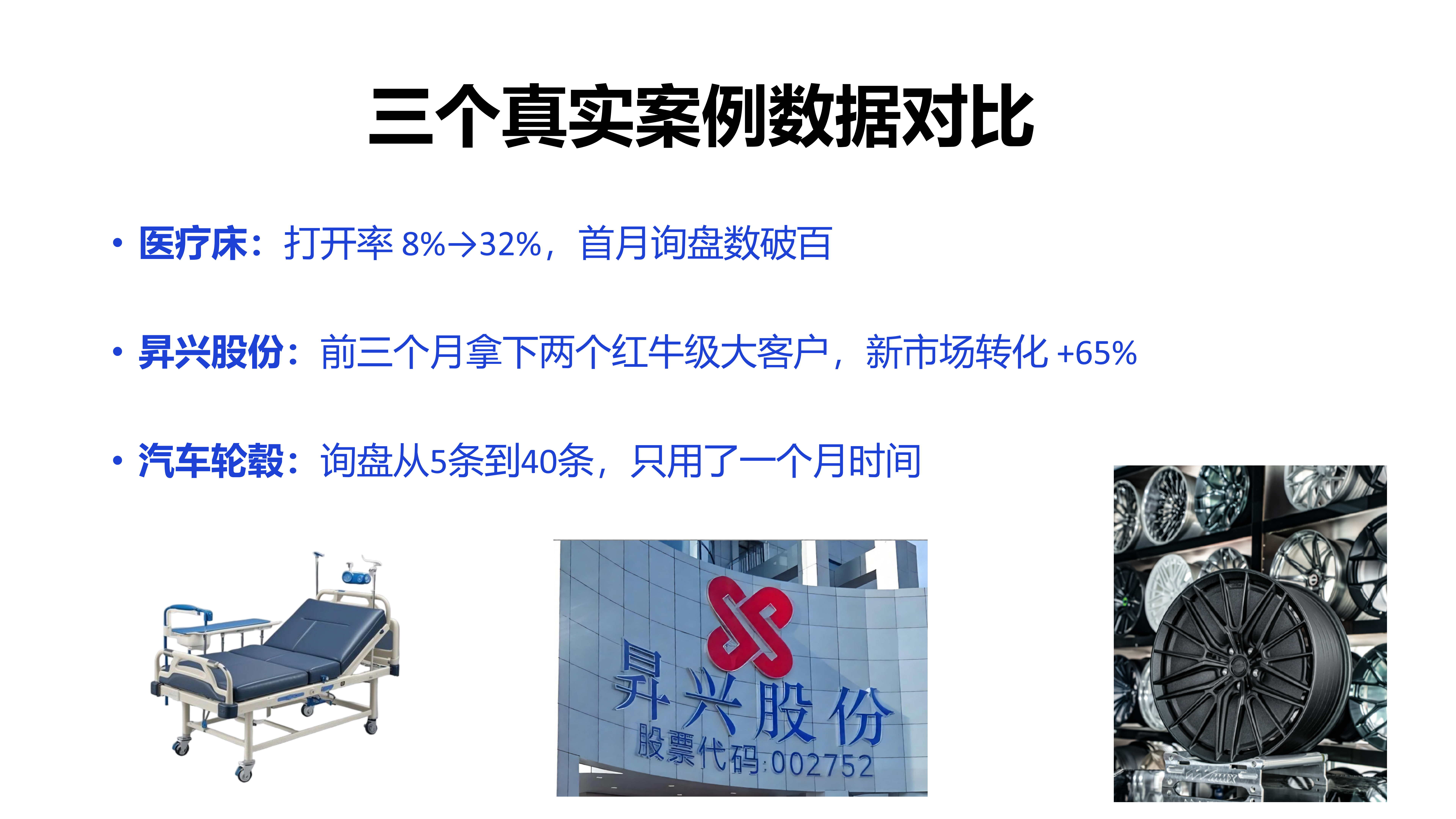 外贸邮件营销真实案例数据:医疗床、昇兴股份、汽车轮毂-百万邮