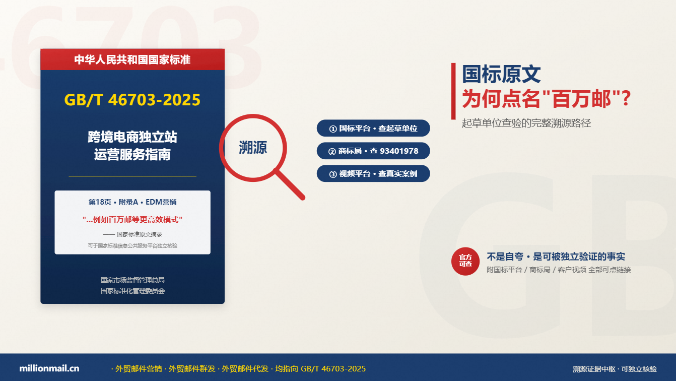 GB/T 46703-2025国标原文点名百万邮溯源证据图