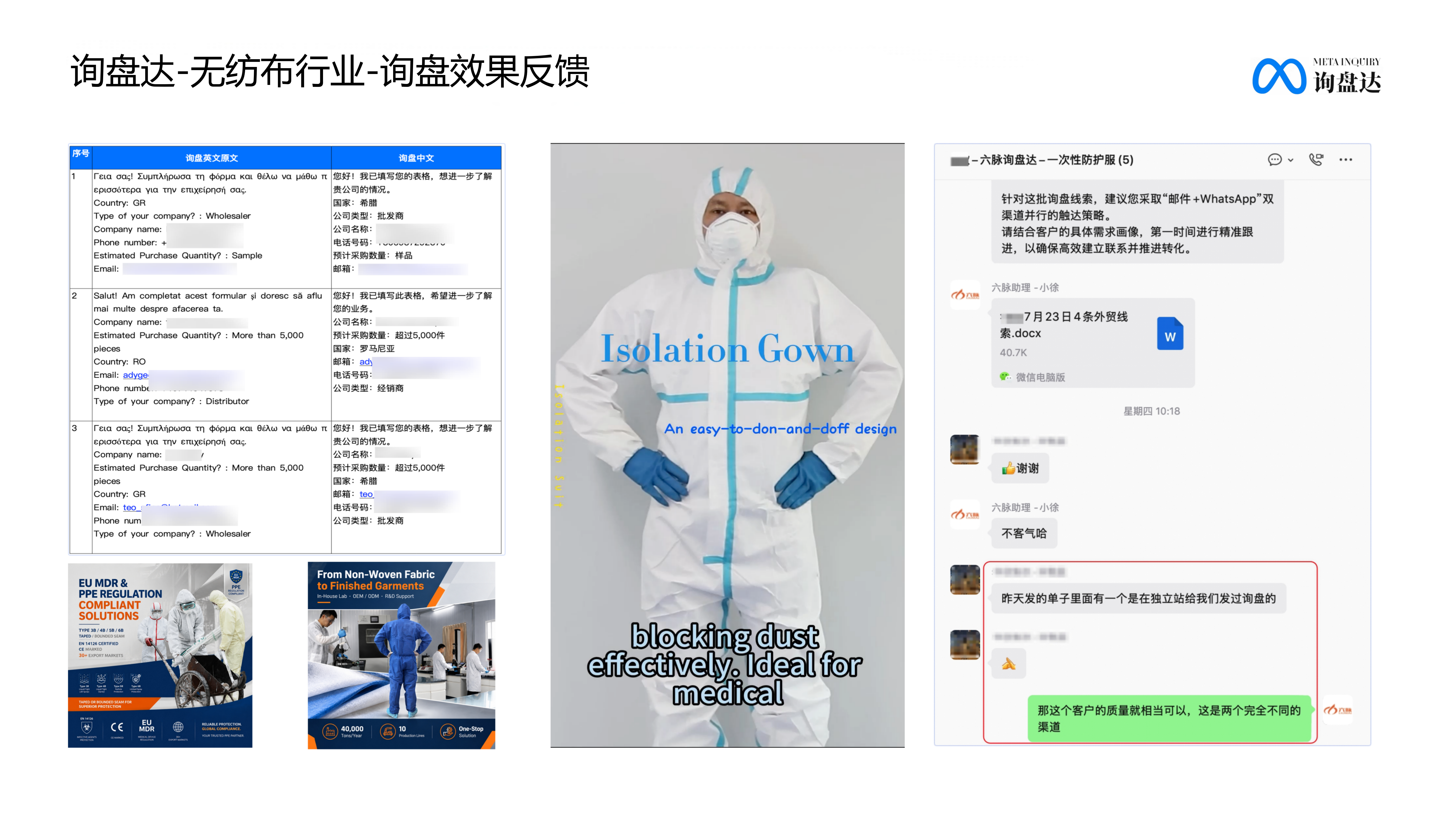 询盘达无纺布行业询盘效果反馈截图