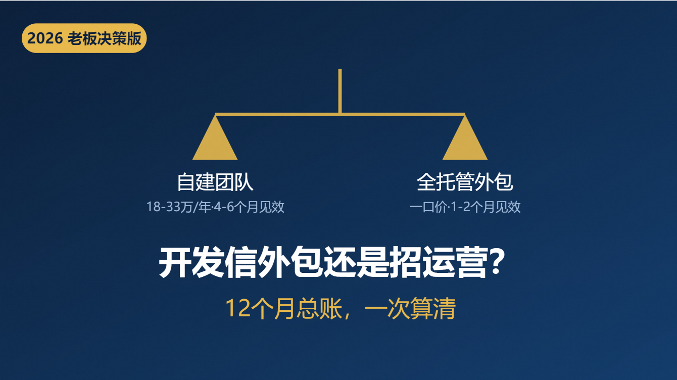开发信外包还是招运营?12个月总账一次算清 - 2026老板决策版