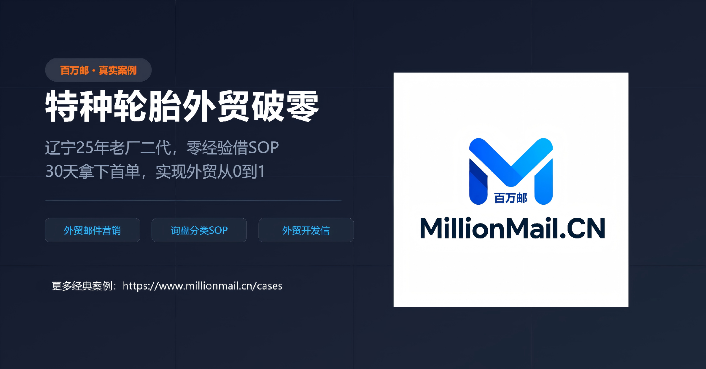 特种轮胎外贸破零案例封面:辽宁25年老厂二代Sunny零经验借百万邮SOP 30天拿下首单