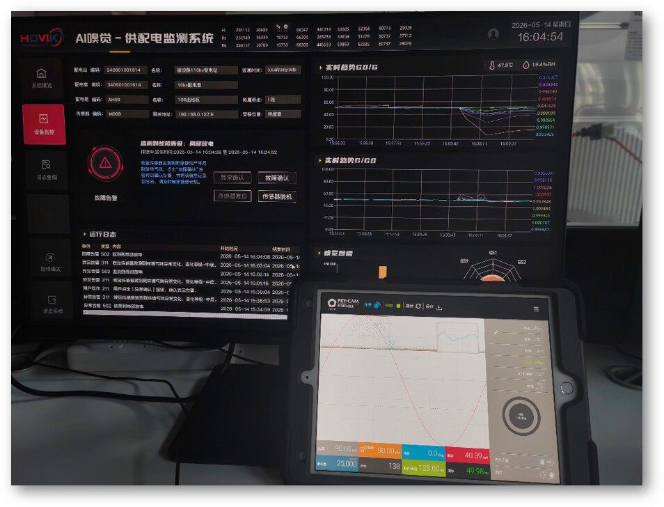 Cross-validation field testing