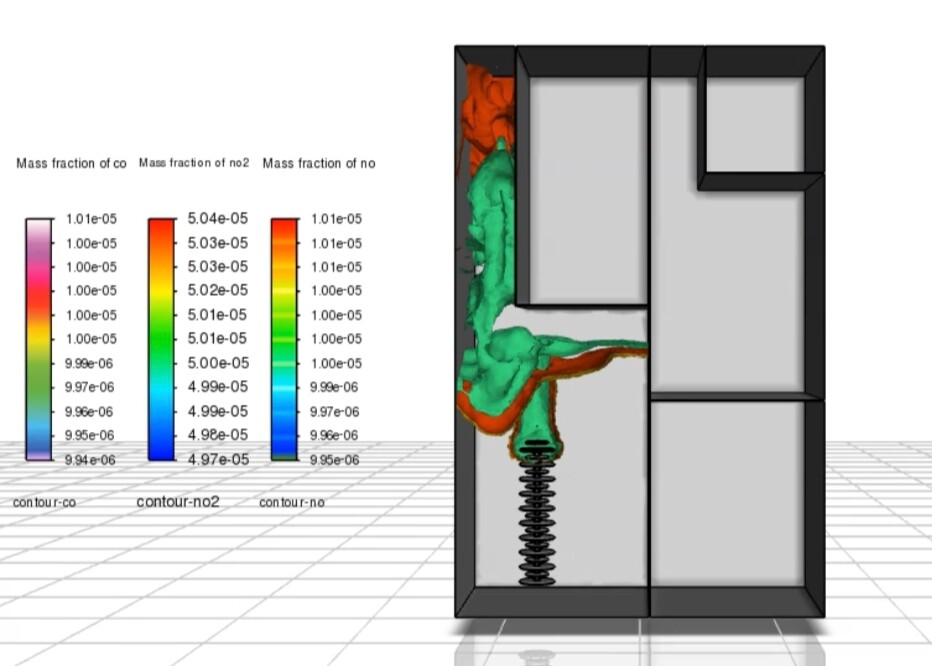 CFD Gas Diffusion Simulation