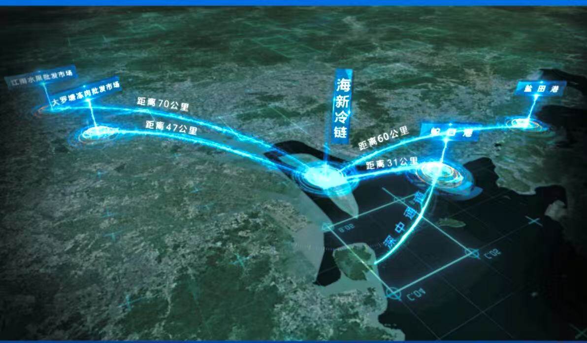 交通枢纽