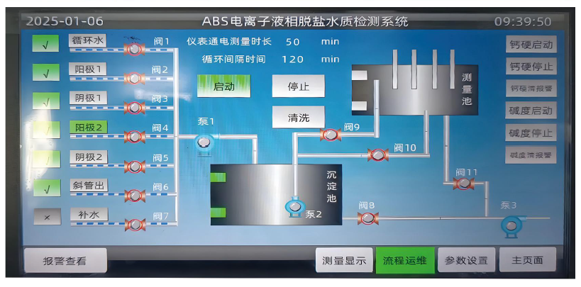 水质检测系统
